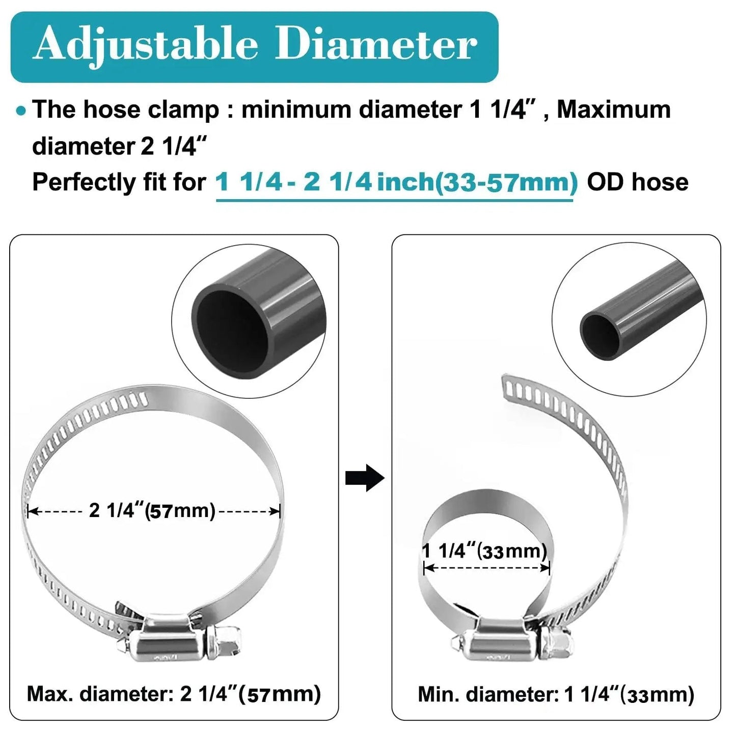 Stainless Steel Hose Clamps From One Quarter Inch To Two And A Quarter Inch Adjustable Worm Gear Clamp Set Ten Piece Kit illustration