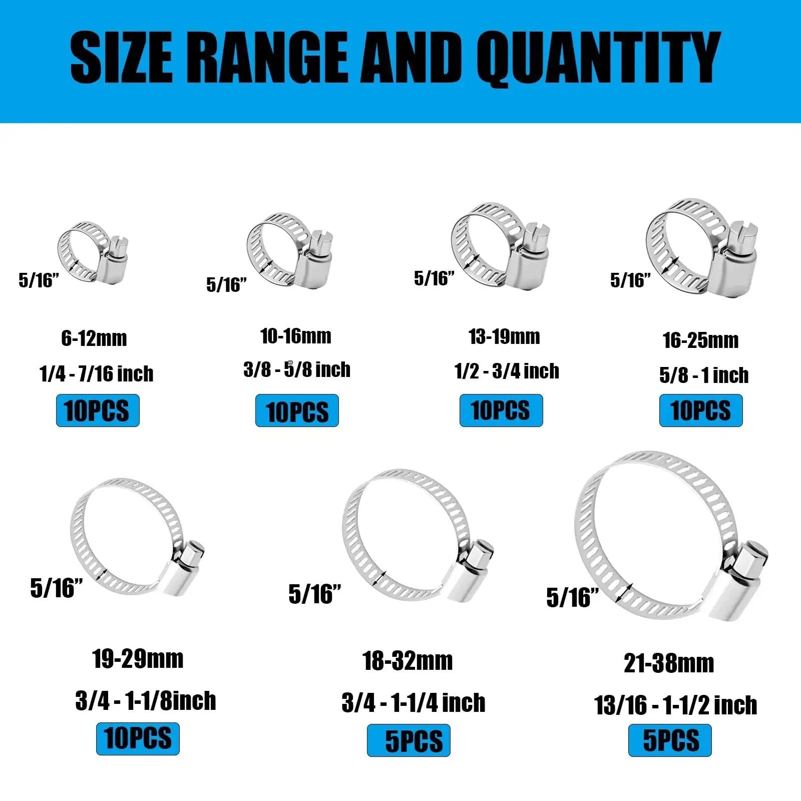 Beefy Stainless Steel Hose Clamp Kit for Automotive Fuel Lines and Radiator, 60 Piece Assortment Size Range and Quantity Display