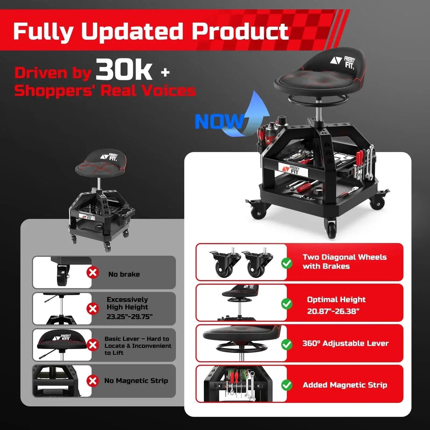 Rolling Shop Stool For Garage With Casters Adjustable Height 360 Degree Swivel Padded Mechanic Stool With Tool Tray Storage