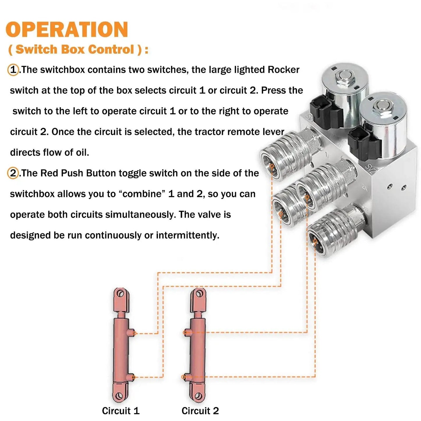 Diagram of hydraulic multiplier kit switch box control with dual circuit operation for ISO remote tractors.