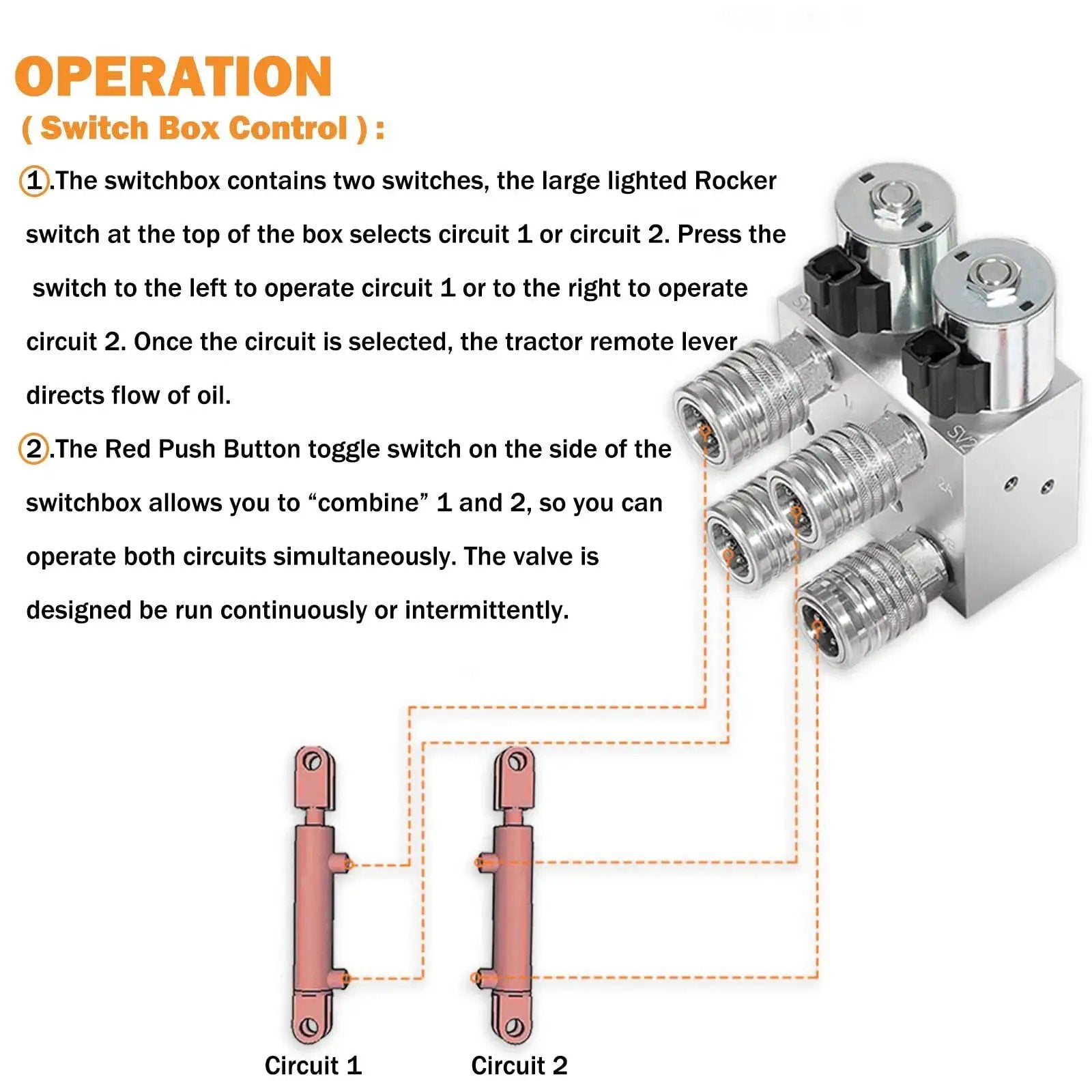 Diagram of hydraulic multiplier kit switch box control with dual circuit operation for ISO remote tractors.