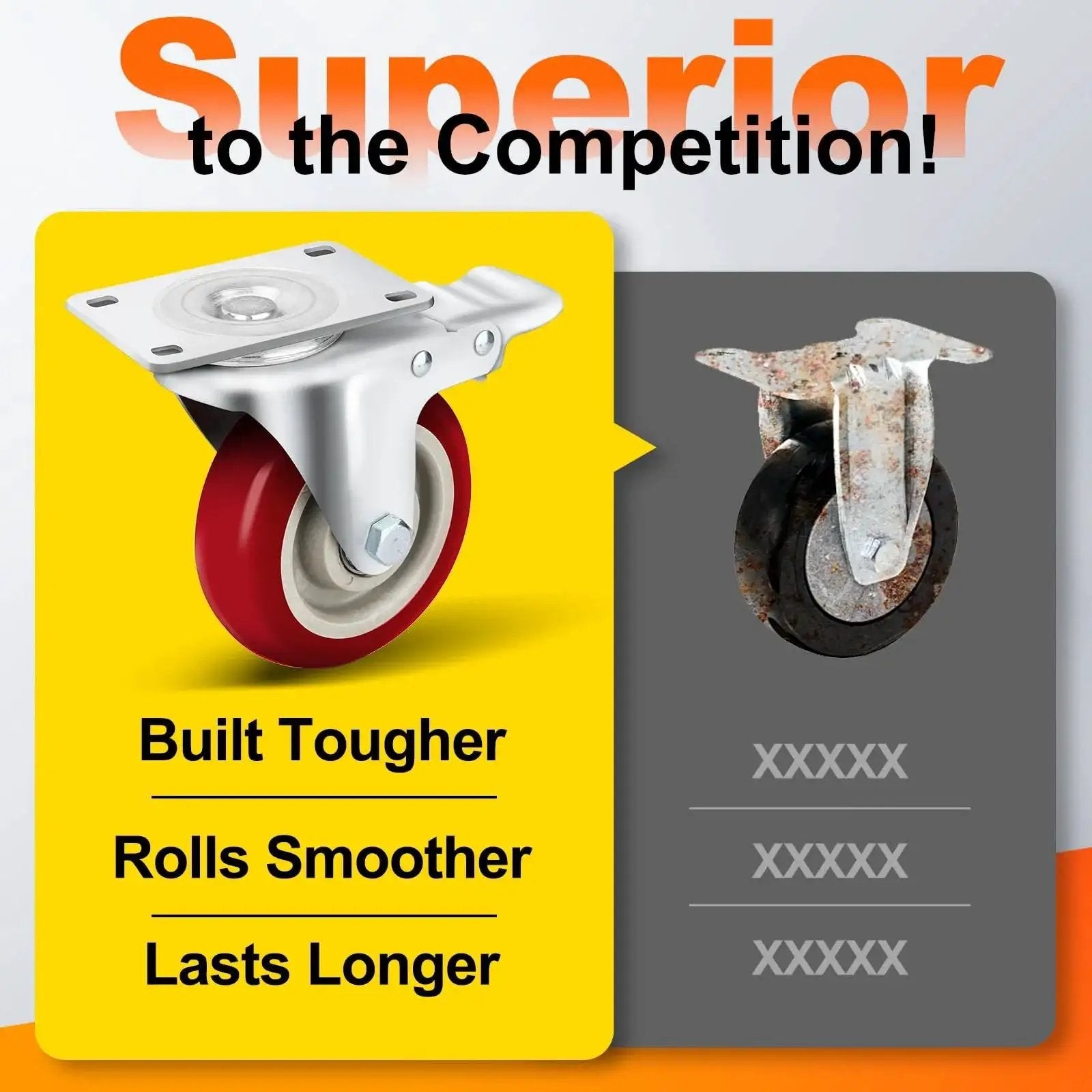 Comparison of new Heavy Duty 5 Inch Swivel Caster Wheels Set Of 4 With Dual Locking Brakes to old rusted caster wheel