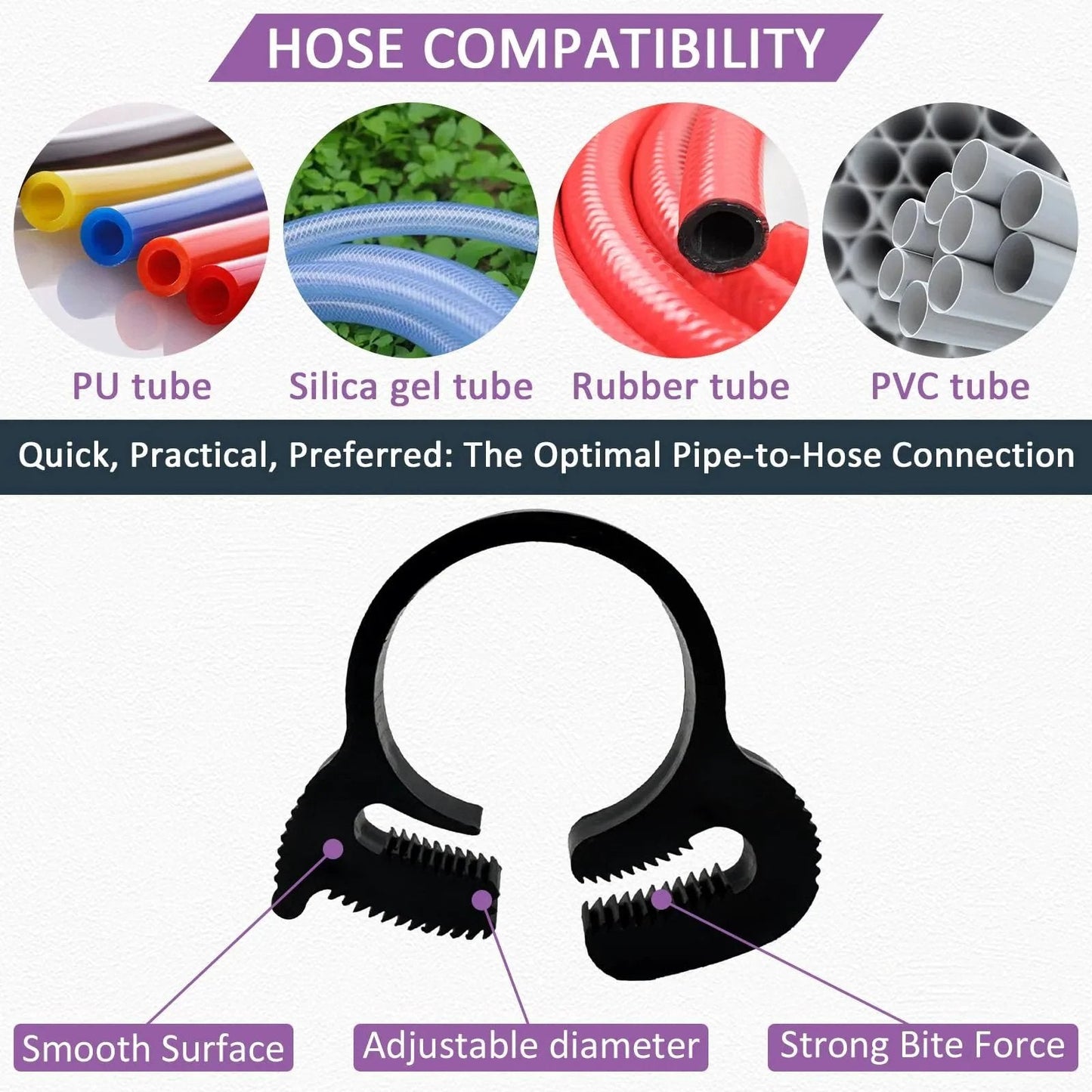 146 Piece Nylon Hose Clamp Set With Double Grip Ratcheting Clamps In 10 Sizes Ranging From 6.1 To 26.1 Mm In A Sturdy Plastic Storage Box POM Material Perfect Assortment Kit For Automotive And Household Tubing Sealing hose compatibility details with clamp example.