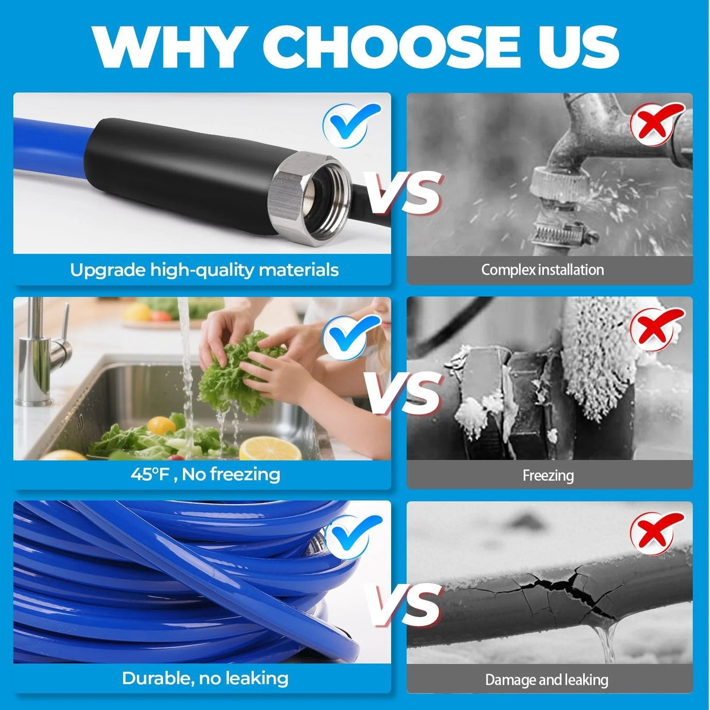 Comparison chart highlighting advantages of 30 Foot Heated Water Hose For RV Use With Antifreeze To Minus Forty Five Degrees Fahrenheit Keeps Water Flowing In Freezing Weather For RV Folks Campers Farmers And Livestock And Outdoor Enthusiasts BPA Free And Lead Free.