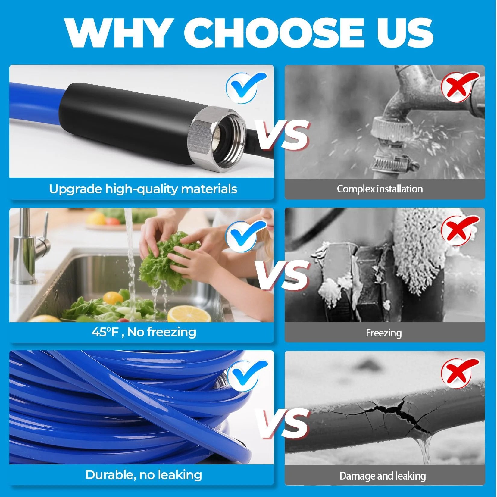 Comparison chart highlighting advantages of 30 Foot Heated Water Hose For RV Use With Antifreeze To Minus Forty Five Degrees Fahrenheit Keeps Water Flowing In Freezing Weather For RV Folks Campers Farmers And Livestock And Outdoor Enthusiasts BPA Free And Lead Free.