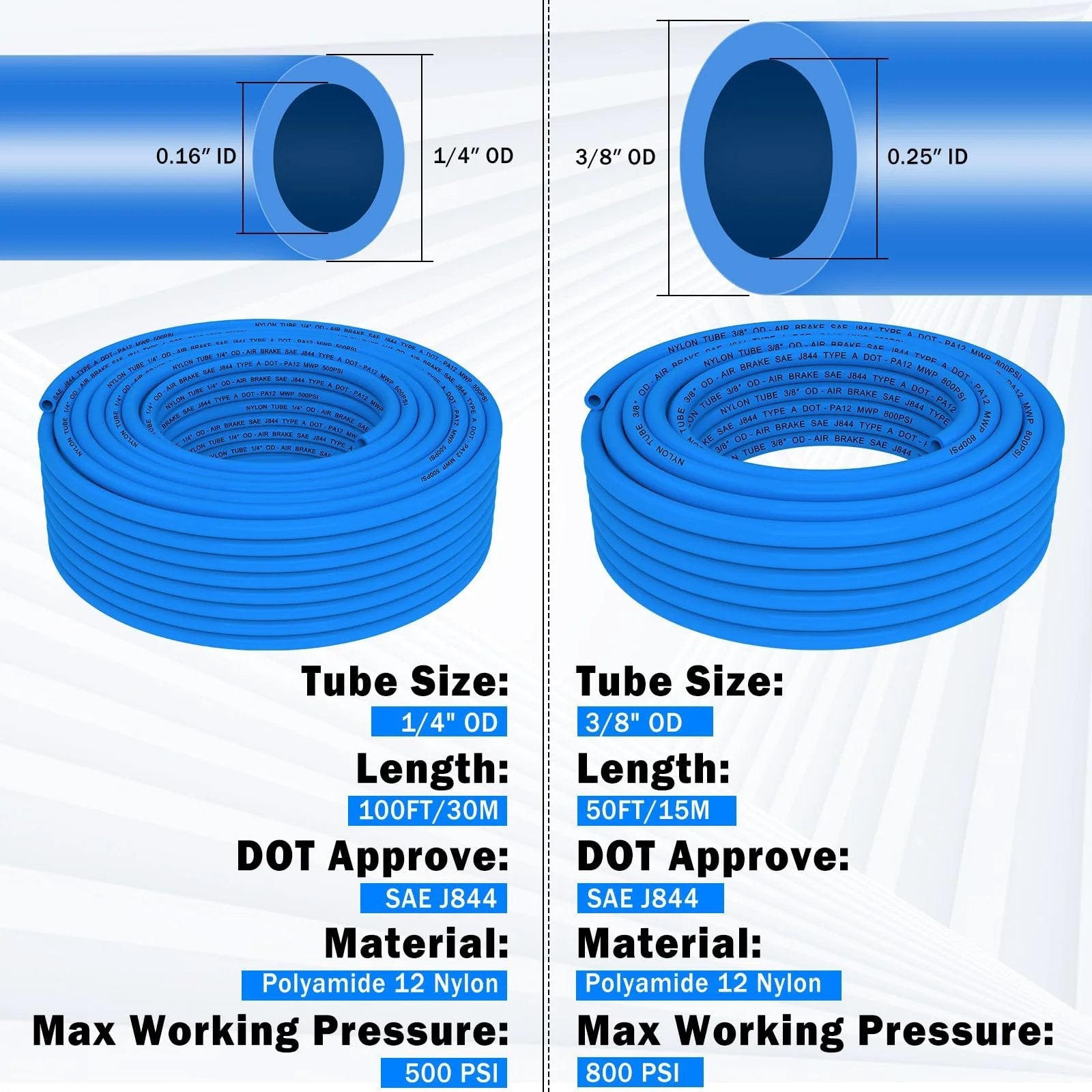 Brass DOT Air Line Fittings Kit With 100 Feet Of One Quarter Inch And 50 Feet Of Three Eighths Inch Blue DOT Tubing Push Lock Quick Connect Pneumatic Set Including Brass Tee And Straight Fittings Elbows Schrader Valves And Tube Cutters, showing two coils of blue tubing with dimensions and material details.