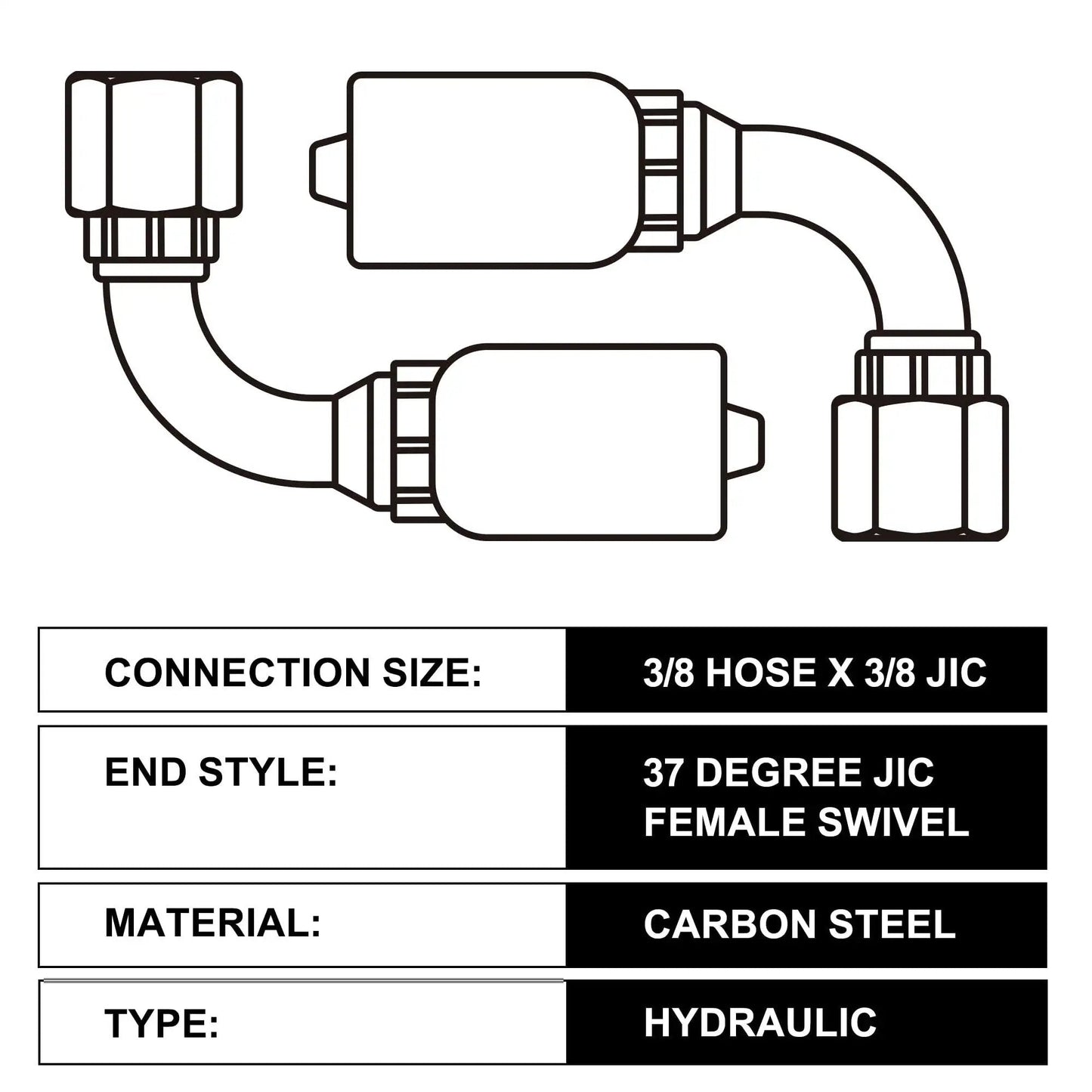 Diagram of Beefy Three Eighths Inch Hydraulic Fittings 90 Degree JIC Hose Crimp Kit, carbon steel, for petroleum-based fluids