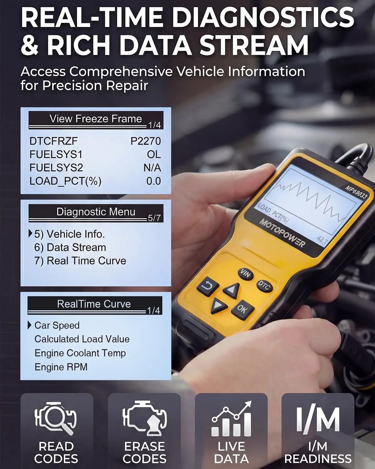 OBD2 Code Reader For All Cars Since 1996, Read And Clear Codes, Real Time Data, Freeze Frame, IM Readiness, Vehicle Info, DTC Lookup, CAN Diagnostic Tool, Yellow showing real-time diagnostics and data display.