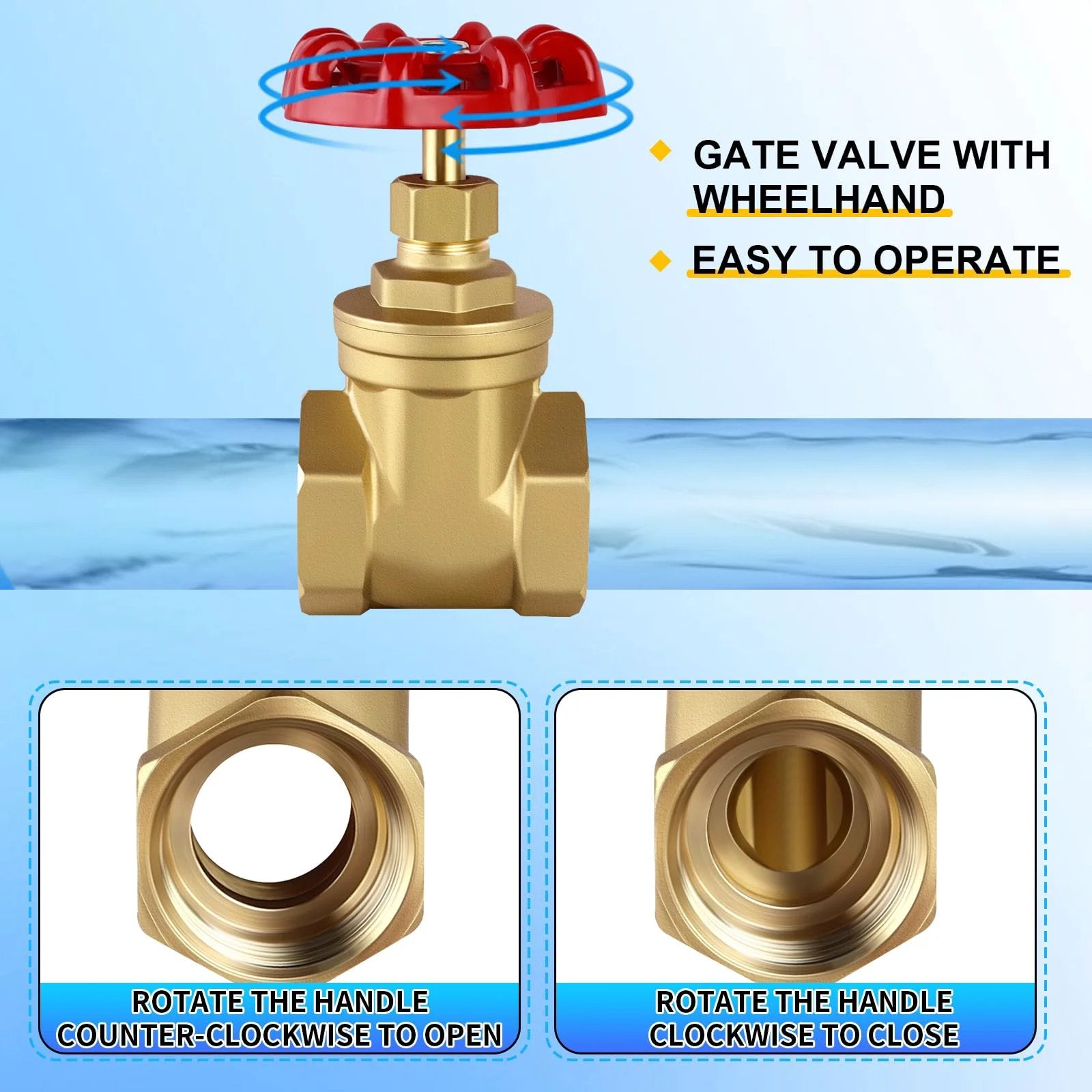 Heavy Duty Brass Gate Valve Three-Quarter Inch NPT With Wheel Handle, Manual Rotary Sluice Valve, 200 WOG Rating, Double Female Threads, Water Oil Gas Shutoff for Plumbing HVAC and Industrial Systems featuring easy operation illustration.