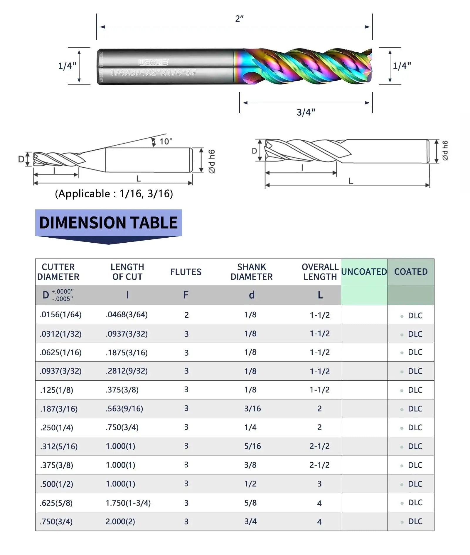Diamond-Like Coated Square End Mill Set with dimension table for aluminum copper magnesium alloys and composites