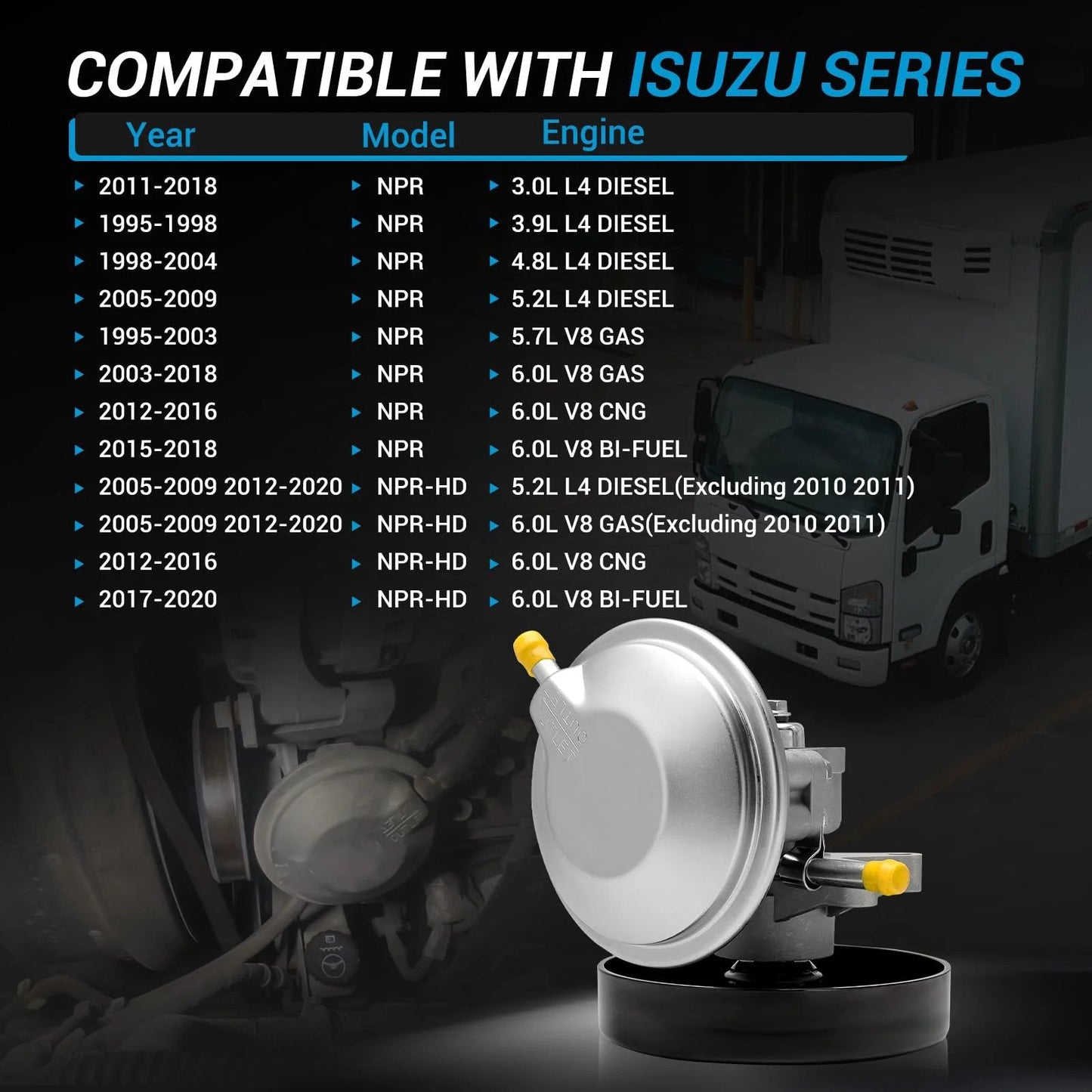 Vacuum Pump With Pulley For Isuzu NPR 1995 2020 And NPR HD V8 3L To 6L Drop In Replacement For OEM 97241035 8972410351