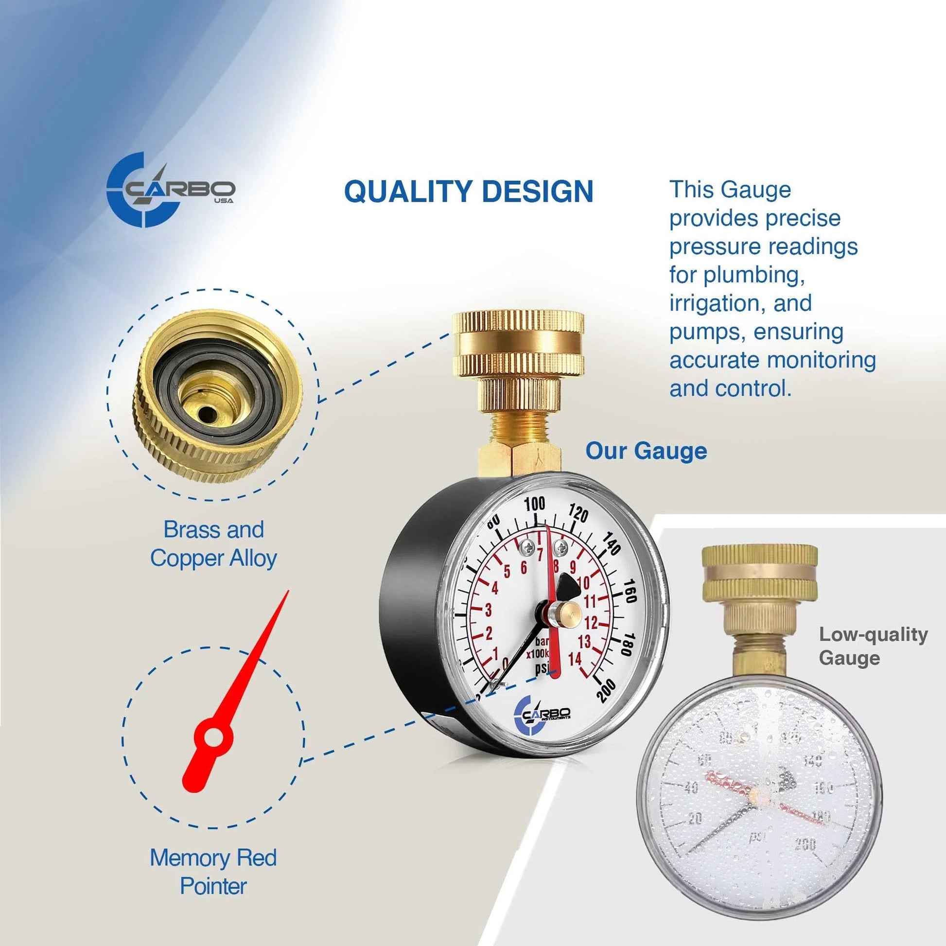 Rugged Two And A Half Inch Water Pressure Gauge With Peak Memory And Red Max Pointer Built Tough For Home Garden RV And Indoor Outdoor Use 0-200 PSI Three Quarter Inch Female Hose Thread Rust Resistant Brass Connector CARBO Instruments with brass connector and red max pointer.