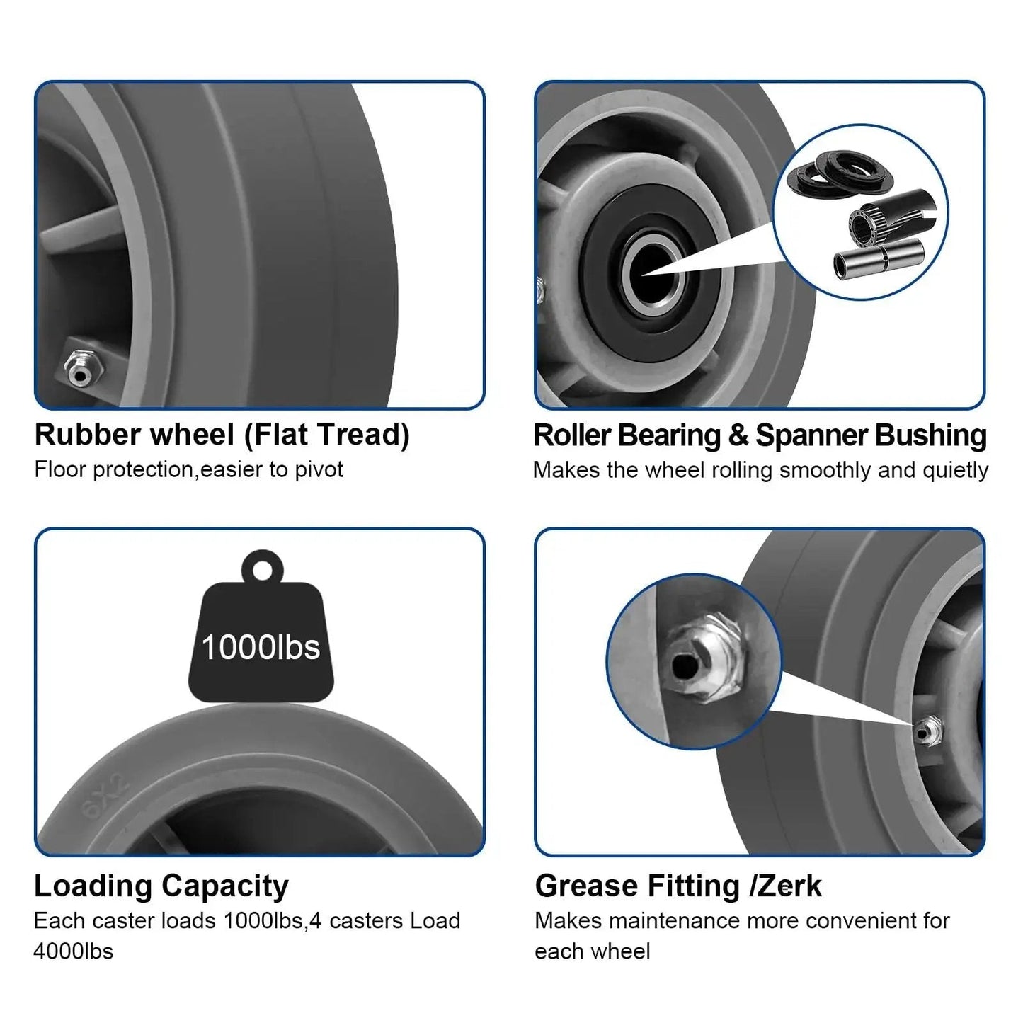 Heavy Duty 6 Inch By 2 Inch Rubber Tread Caster Wheels Set Of 4 With 1/2 Inch Bore For Carts And Hotels Quiet Indoor Use chart