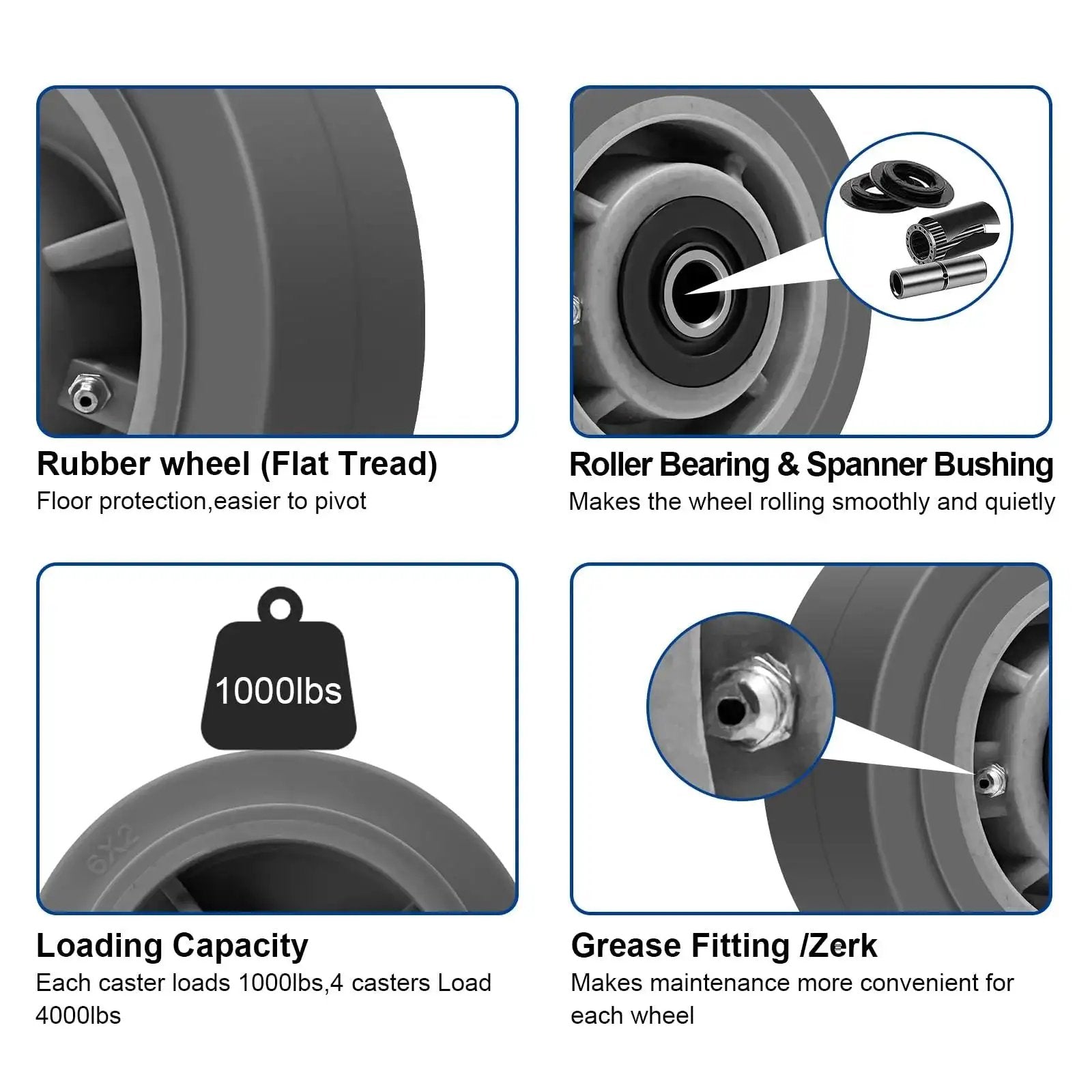 Heavy Duty 6 Inch By 2 Inch Rubber Tread Caster Wheels Set Of 4 With 1/2 Inch Bore For Carts And Hotels Quiet Indoor Use chart