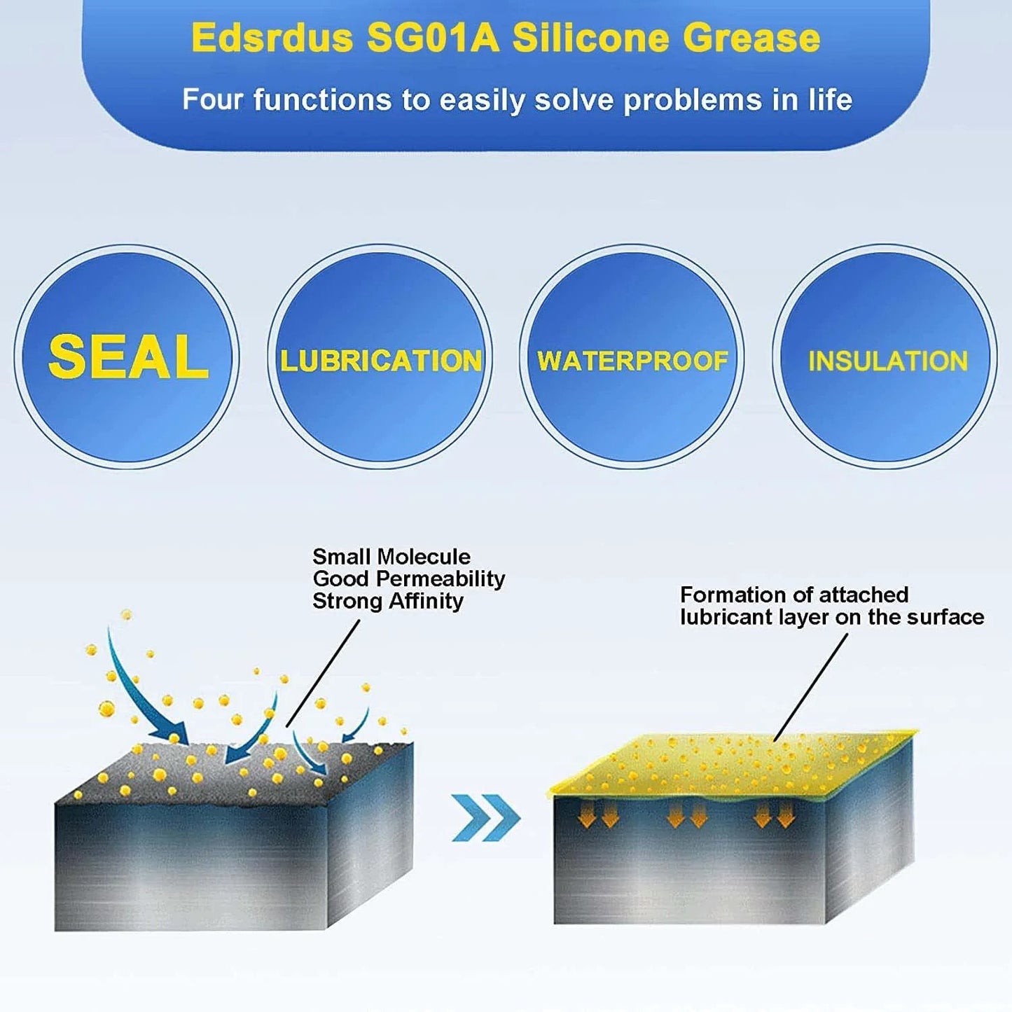 High Vacuum Grease SG01A Thickened Silicone Sealing Lubricant showing sealing, lubrication, waterproof, insulation properties.