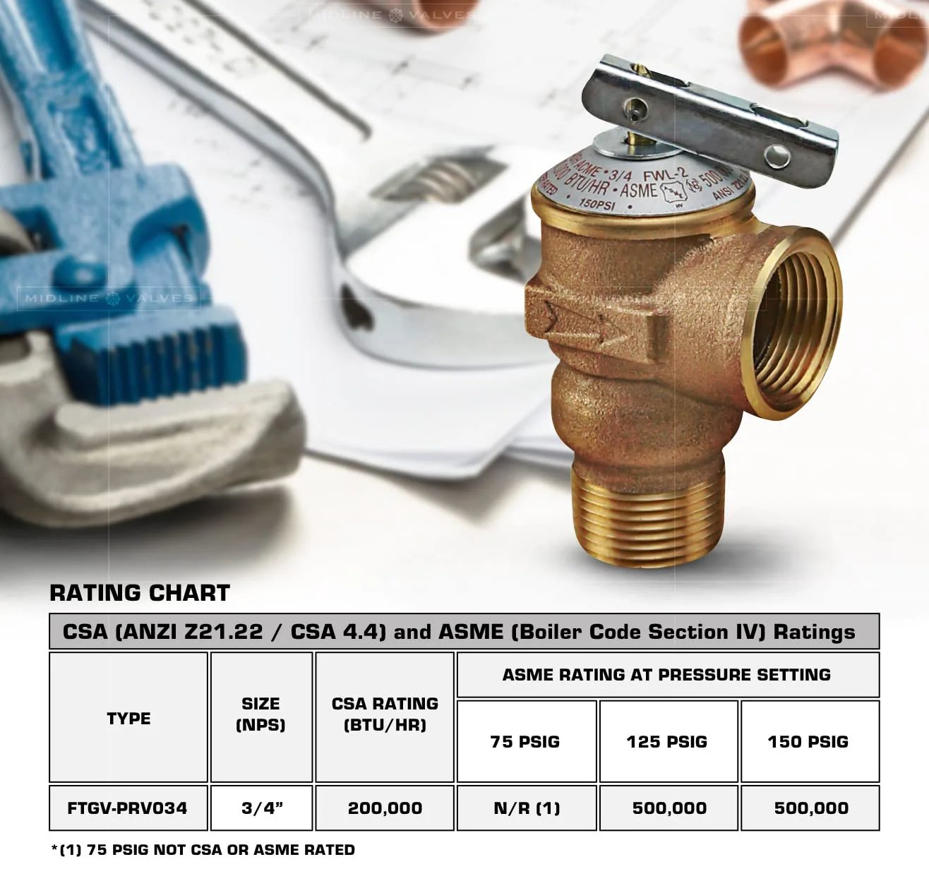 Pressure Relief Valve For Tankless Water Heater Heavy Duty Forged Brass Three Quarter Inch FIP To MIP Lead Free Dezincification Resistant For Closed Loop Systems No Fuss Fully Automatic Re Sealing After Pressure Relief in front of tools and rating chart