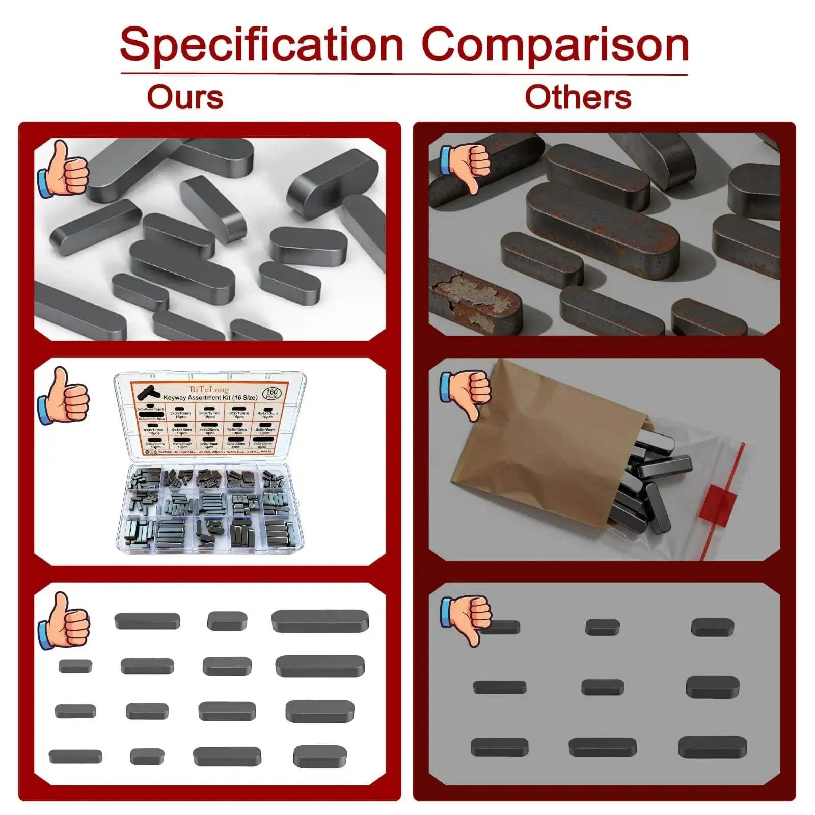 Woodruff Key Assortment Set 160 Pcs 15 Sizes For Engines And Gearheads Including Briggs And Stratton Flywheels Go Carts Table Saws Motors And Pulleys 8Mm To 30Mm Key Stock Premium Metal Keyway Kit For Durable Performance specification comparison