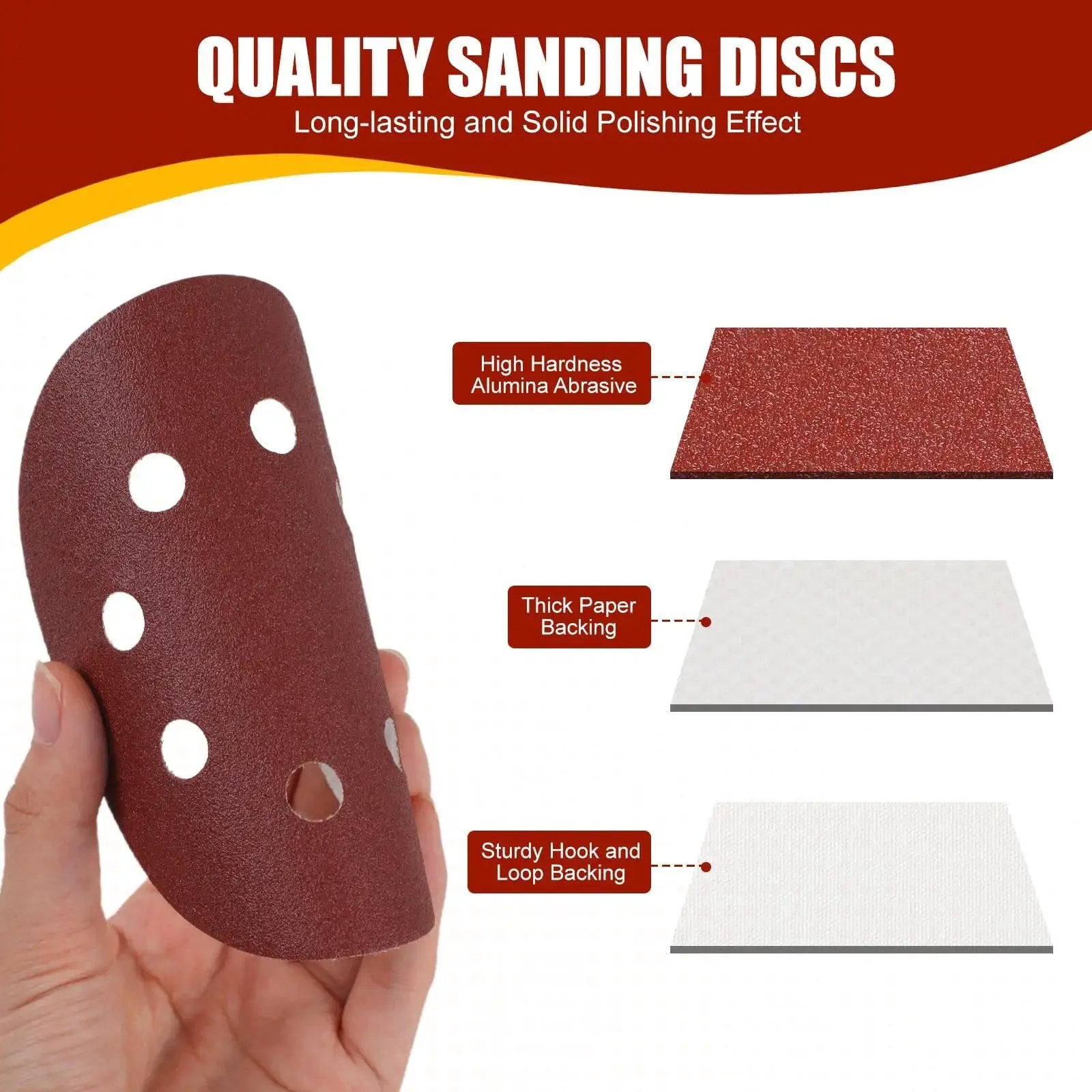 Close-up of hand holding a red sanding disc with holes, showing layers of 70 Pcs 5 Inch Sanding Discs Set With 9 Grits 40 To 800 Hook And Loop Sander.