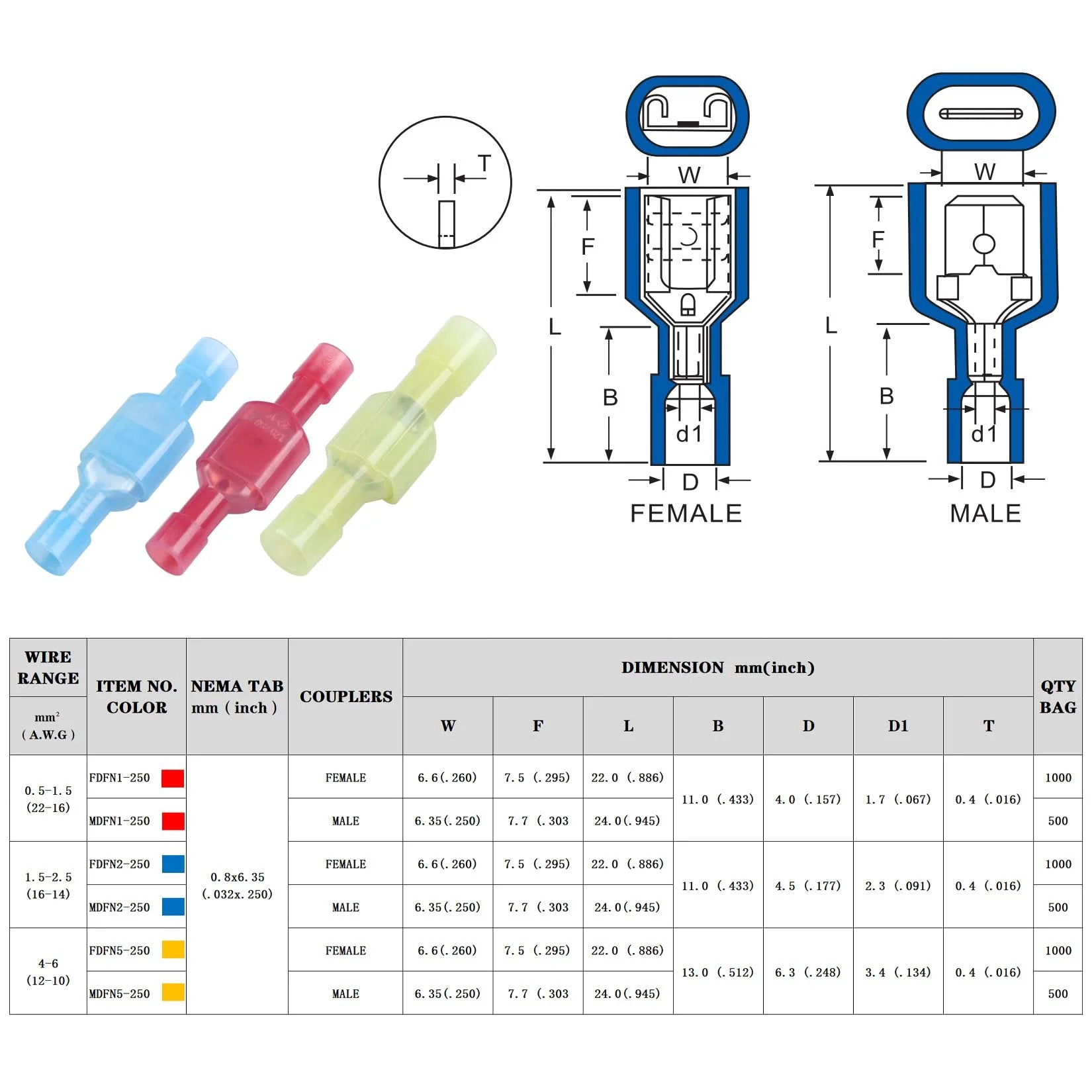 Diagram of blue nylon insulated female spade connectors with size chart for 16 to 14 AWG quick disconnect terminal crimp connectors