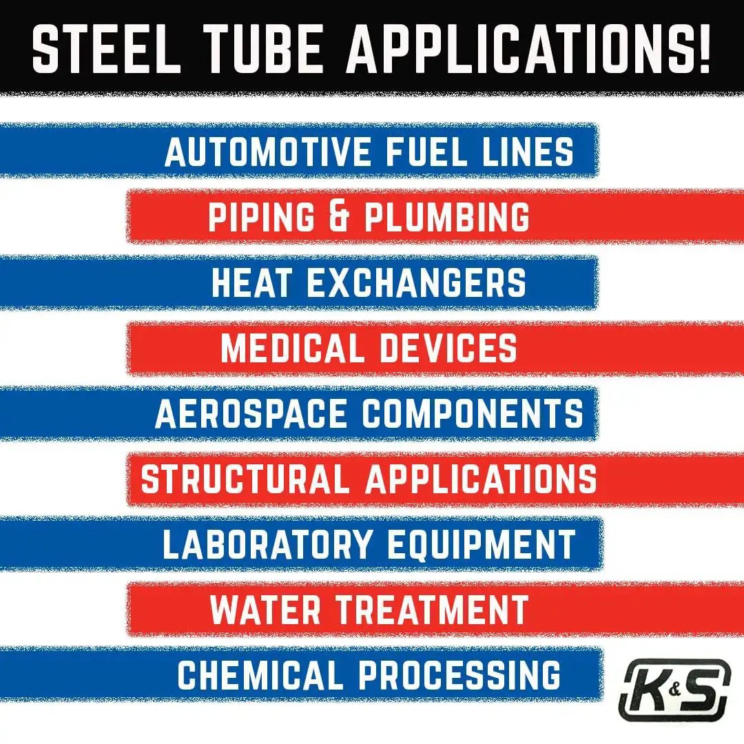 Steel tube applications for automotive, plumbing, medical, aerospace, structural, lab, water treatment, chemical use by K&S