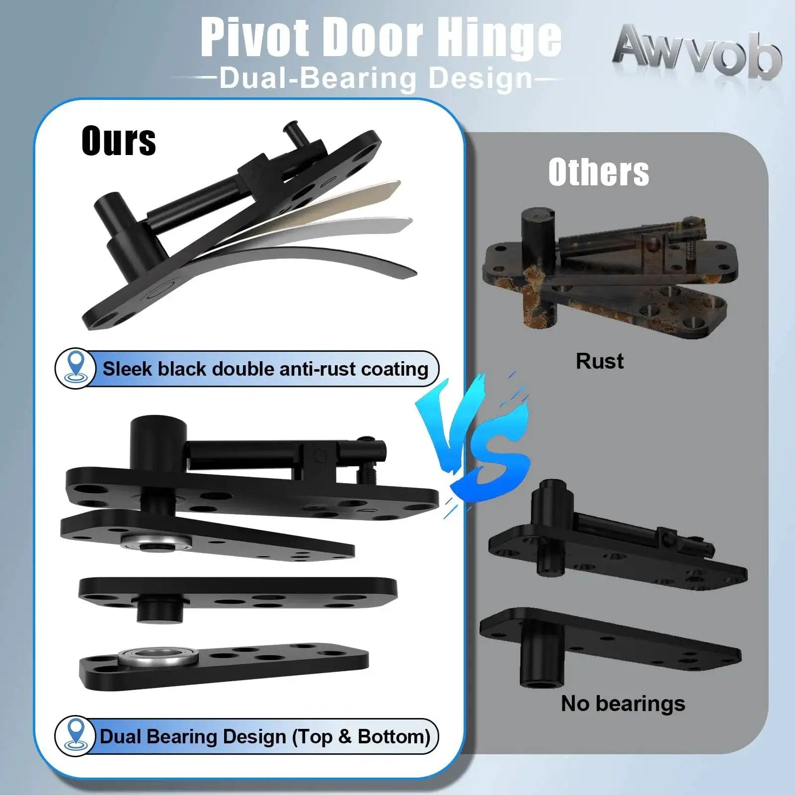 Comparison of Hidden Door Hinge With Dual Bearing Design for Secret Doors Murphy Door Bookcase Installations vs others