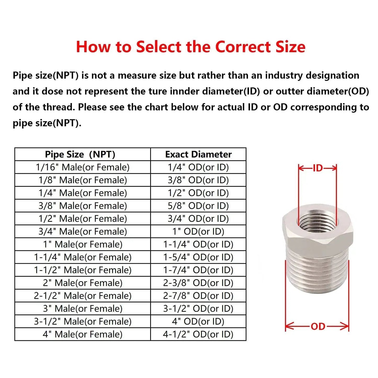 Size chart for selecting correct NPT pipe size with diagram. Focused on Brass Reducer Bushing One Inch Male NPT To One Quarter Inch Female NPT Reducing Pipe Adapter Fitting Pack Of Two Built From Solid Brass For Heavy Duty High Temperature And High Pressure Plumbing And Air Line Setups Metaland.