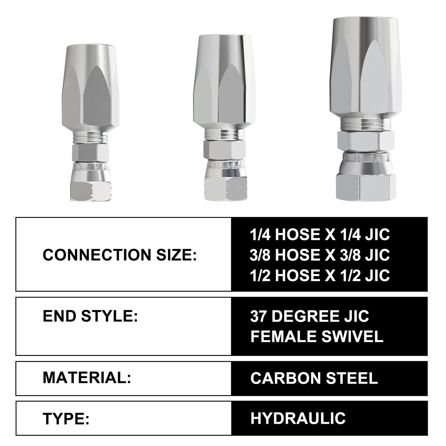 Reusable Hydraulic Hose Repair Fittings Kit 4 Piece Set For One Half Inch ID, Three Eighth Inch ID, And One Quarter Inch ID Hoses in carbon steel