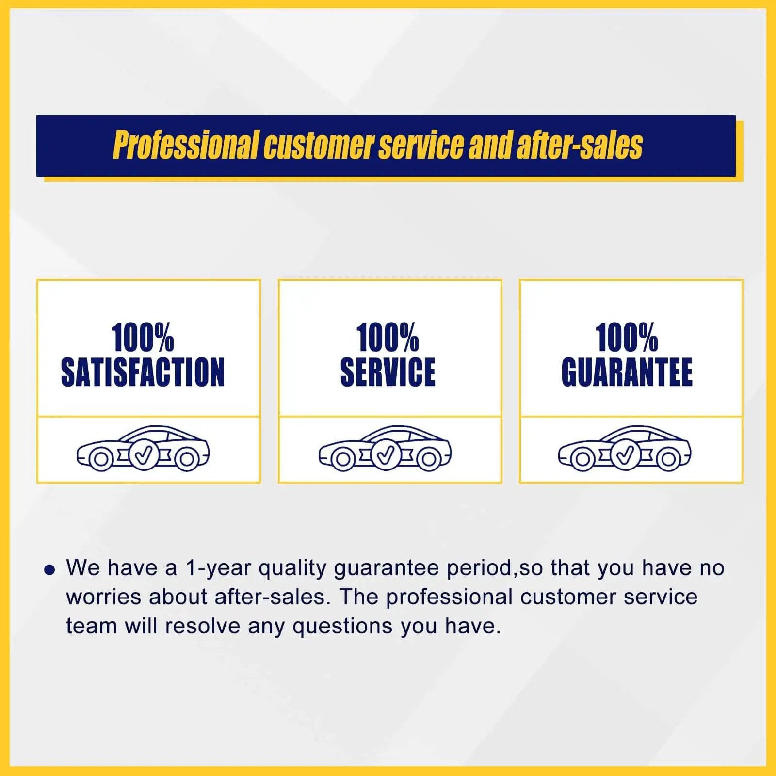 Professional customer service and after-sales text with icons for satisfaction, service, and guarantee, 1-year quality assurance.