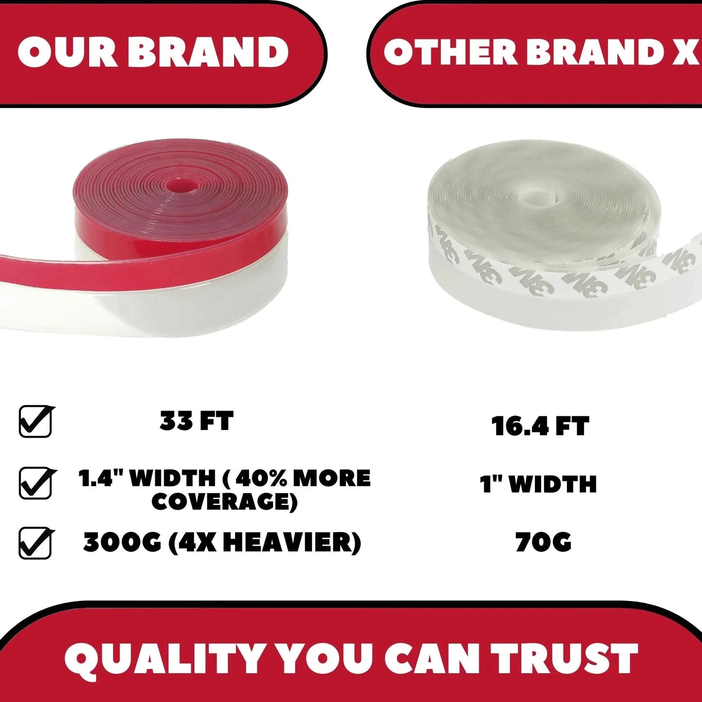 Comparison of Brandzini Clear Weather Stripping Tape and other brand, showing length, width, and weight differences