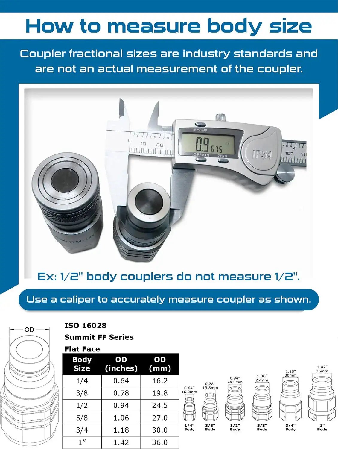 Caliper measuring hydraulic coupler size with measurement chart for High-Flow Flat Face Skid Steer Hydraulic Quick Connect Couplers Set 5/8 In Body By 3/4 In NPT Thread Interchangeable With ISO 16028 Flat Face Couplers 5076 PSI Rating 39 GPM Locking Sleeve For Secure Disconnect
