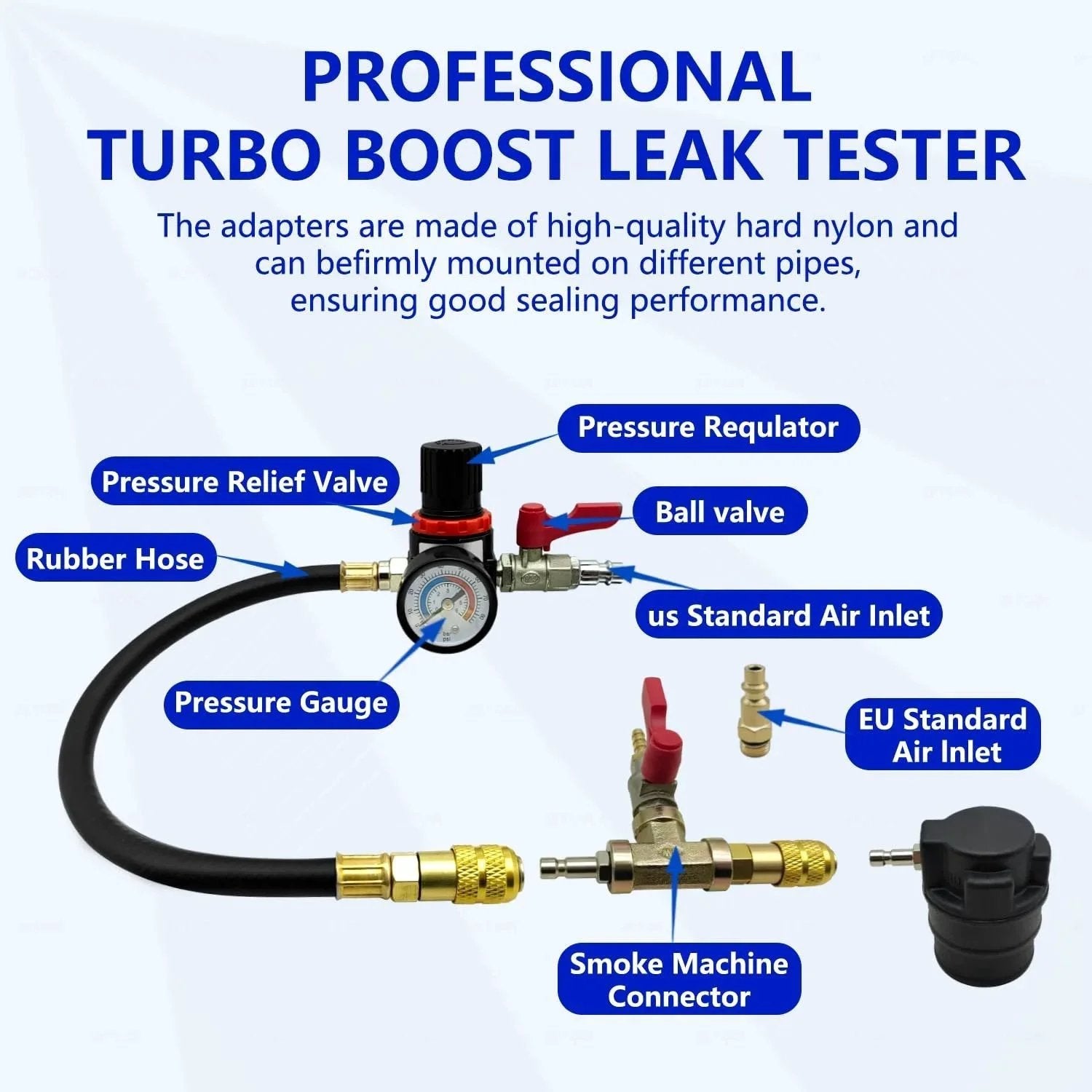 Turbo System Leak Tester Kit For Turbo Cooling And Emissions Nineteen Piece Set With Eight Pairs Of Stepped Adapters From One And One Quarter Inch To Four And Three Eighths Inch Pressure Gauge And Blank Adapters By ZKTOOL with labeled parts