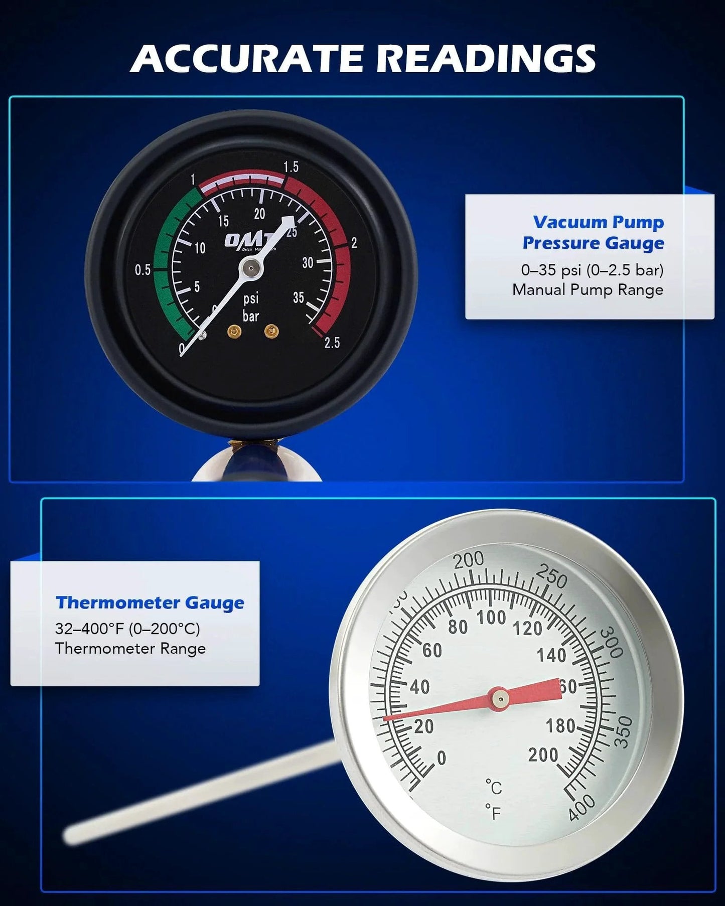 Complete 19 Piece All In One Coolant Pressure Tester Kit with pressure and thermometer gauges visible on a blue background.