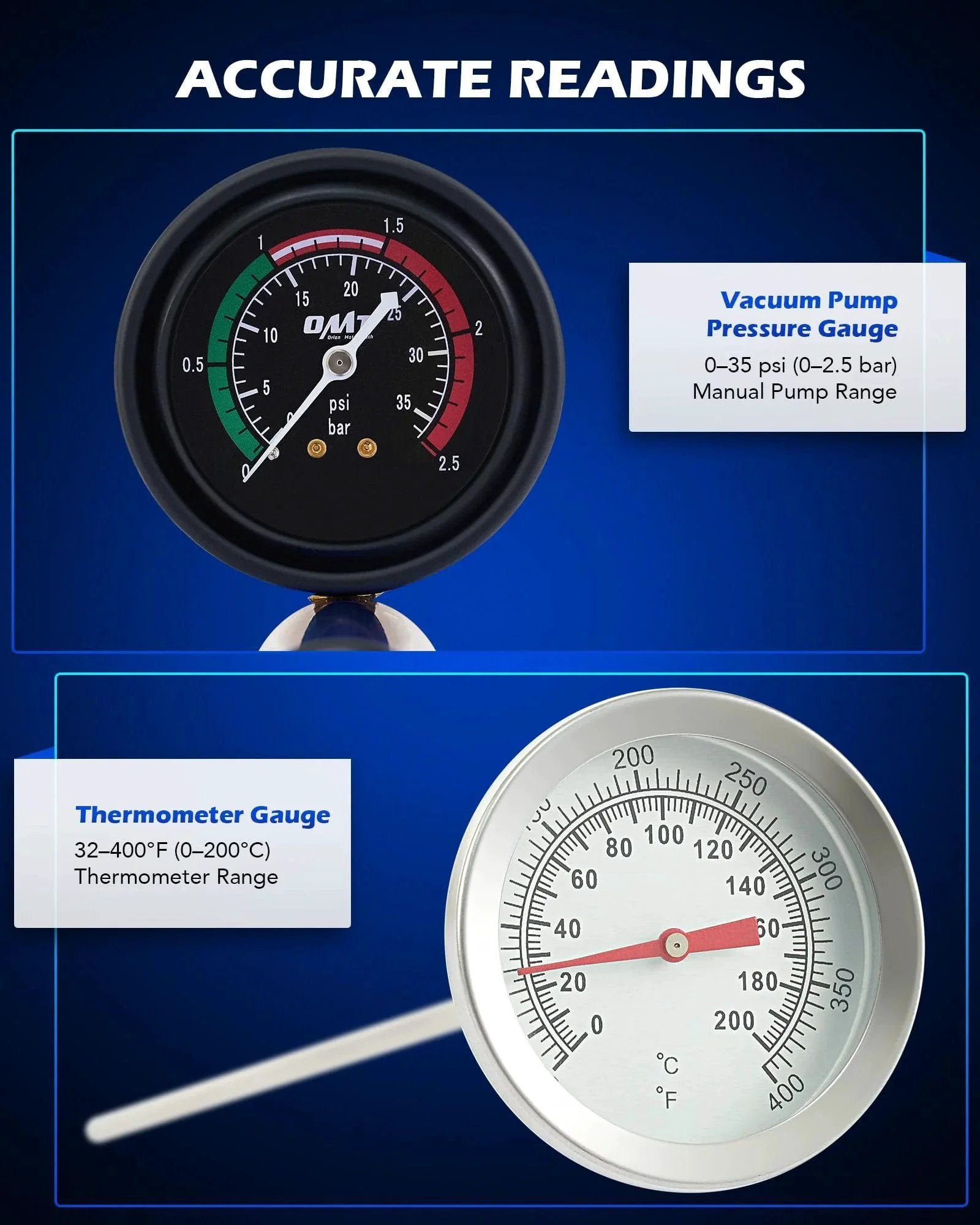 Complete 19 Piece All In One Coolant Pressure Tester Kit with pressure and thermometer gauges visible on a blue background.