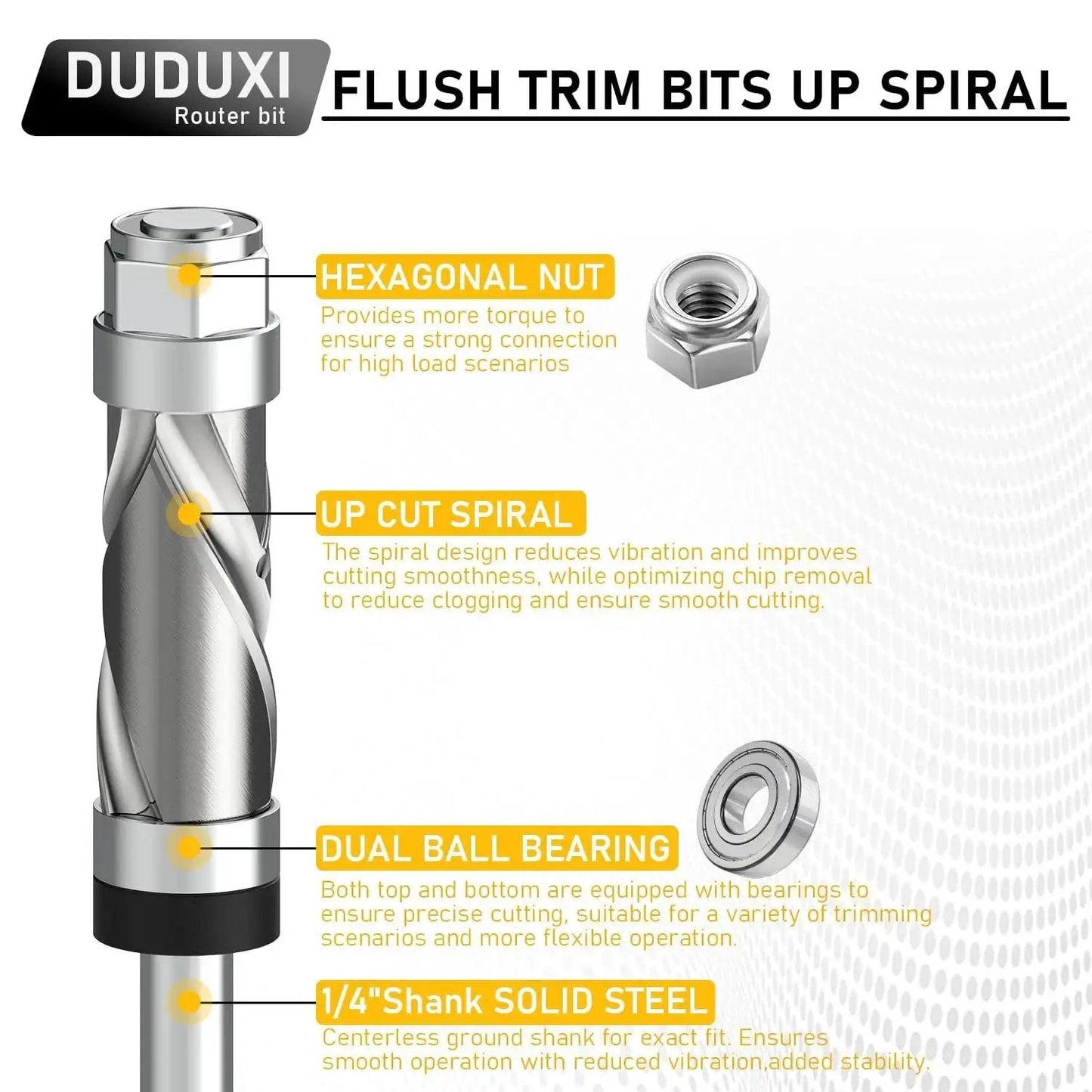 Carbide Compression Flush Trim Router Bit With One Quarter Inch Shank, Top And Bottom Bearing, Four Flutes, Spiral Up Down