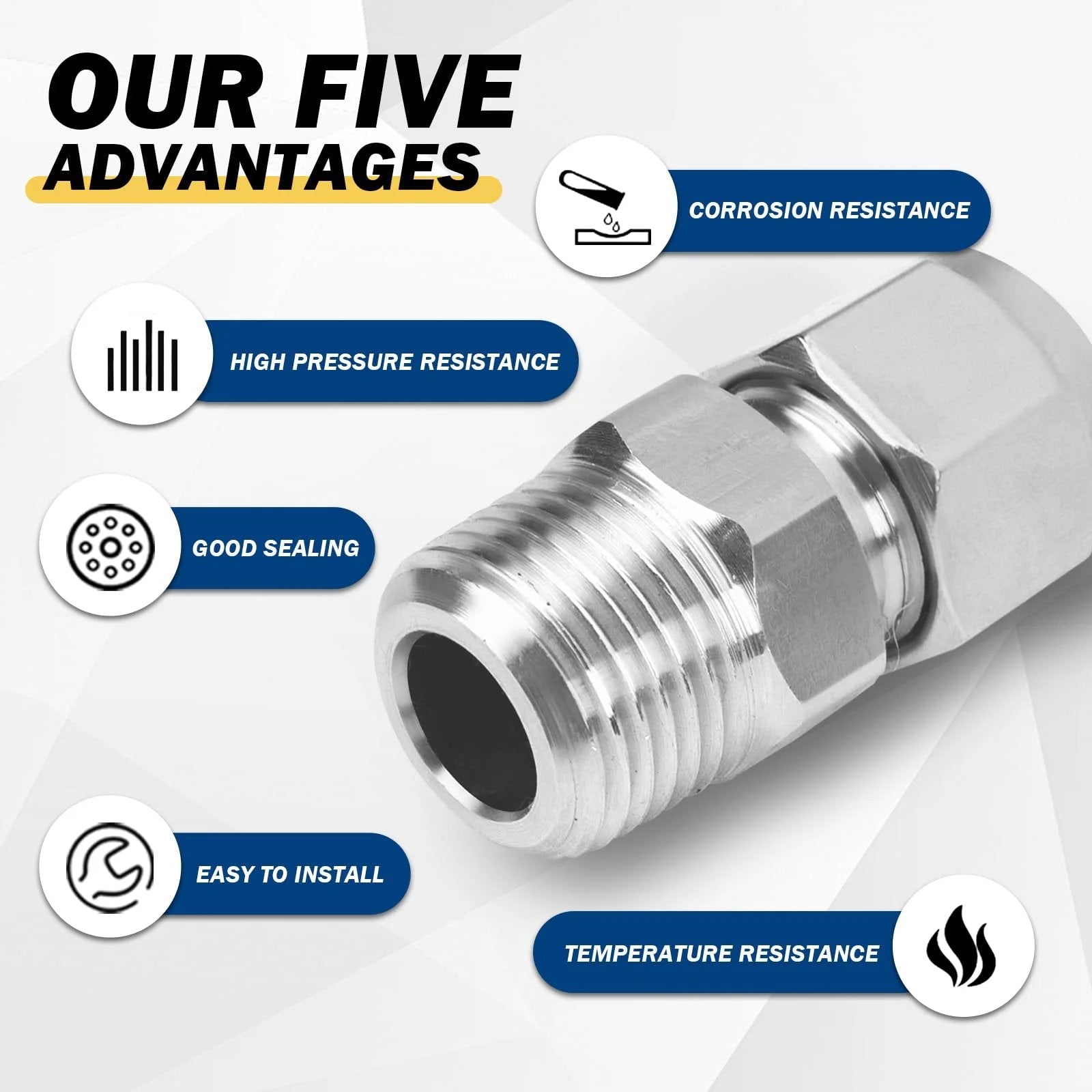 Stainless Steel 304 Compression Tube Fitting Straight Adapter Connector with Double Ferrules 1/4 Inch OD to 1/4 Inch NPT Male Leak Resistant