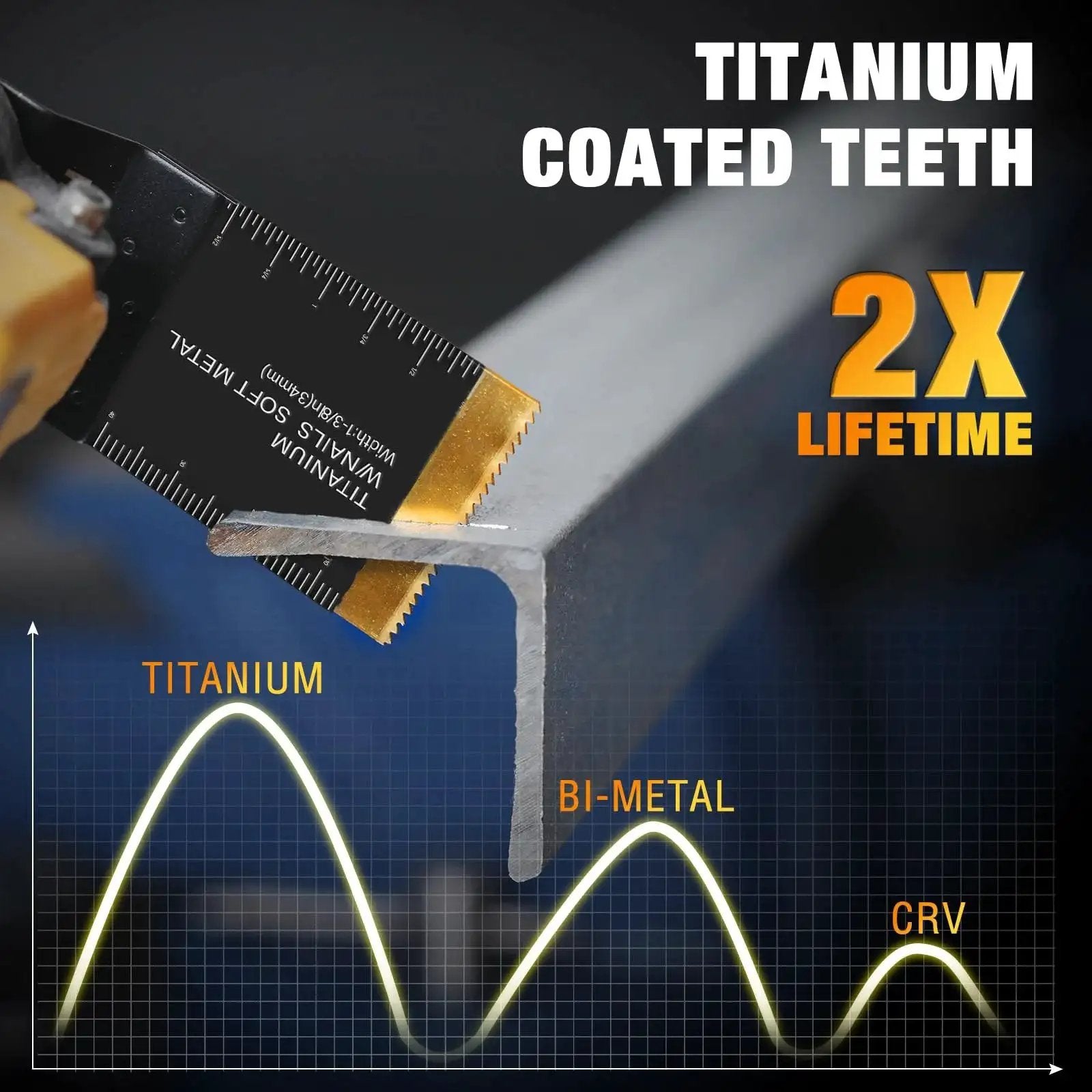 Titanium Oscillating Tool Blades Set, 50 Pcs Includes 6 Titanium Blades, 22 Curved Edge HCS Blades, And 22 HCS Blades For Metal Wood Plastic, Quick Release, Compatible With Dewalt Milwaukee Ryobi Rockwell Fein Pro Grade cutting metal with titanium coated teeth blade