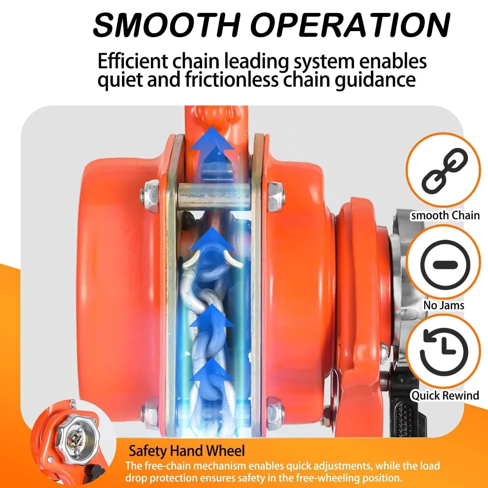 Close-up of Lever Chain Hoist 1 Ton 3M Chain Length Manual Ratchet Puller Hoist with focus on chain system for smooth operation.