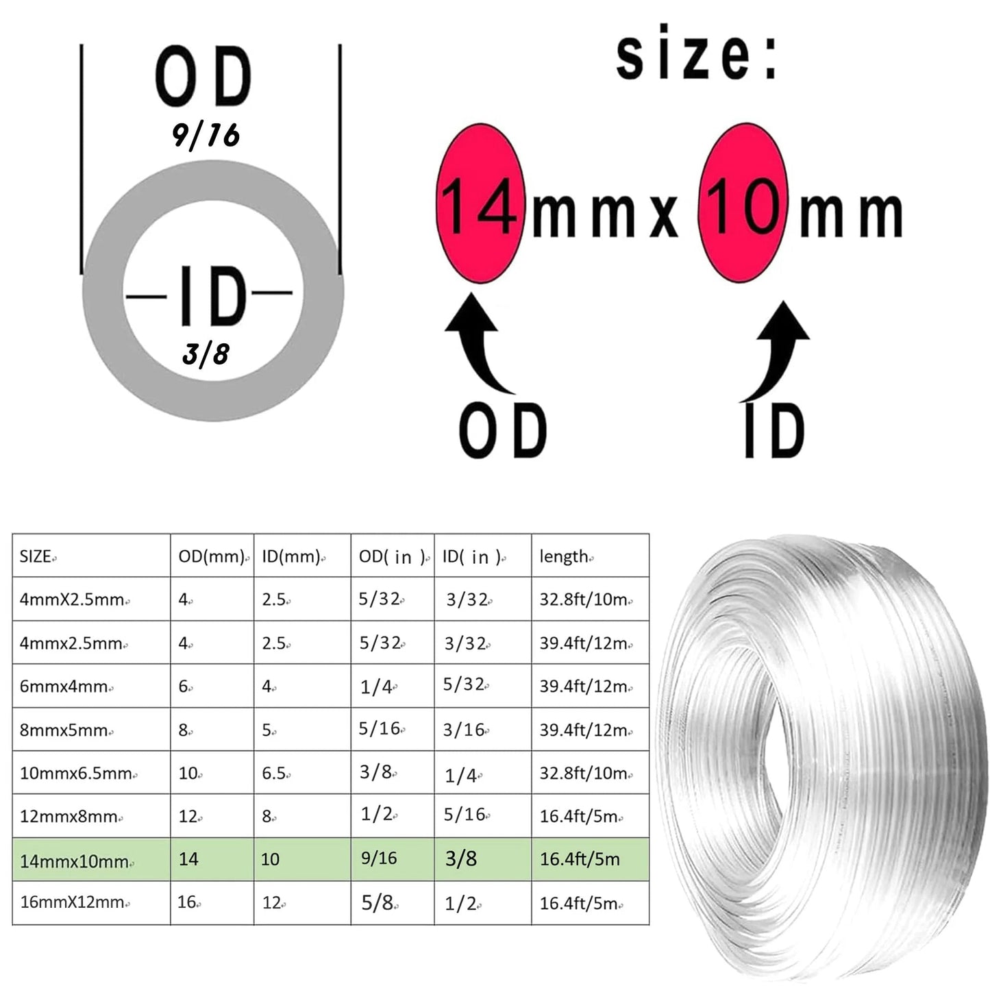 Pneumatic Tubing Nine Sixteenths Inch Outer Diameter PU Polyurethane Air Hose For Air Compressors And Fluid Transfer Clear