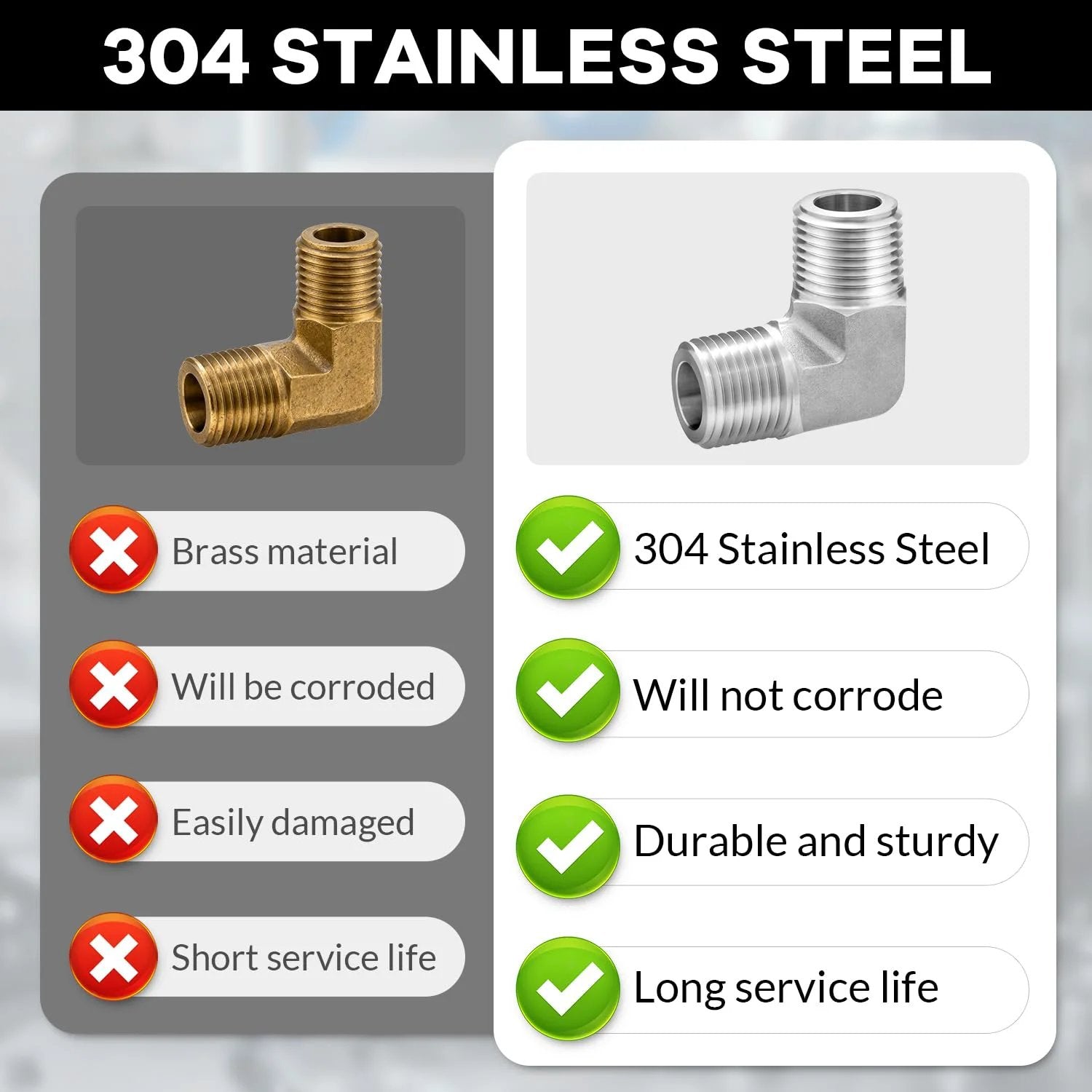 Comparison of brass and 304 stainless steel 90 degree elbow fittings, highlighting corrosion resistance and durability.