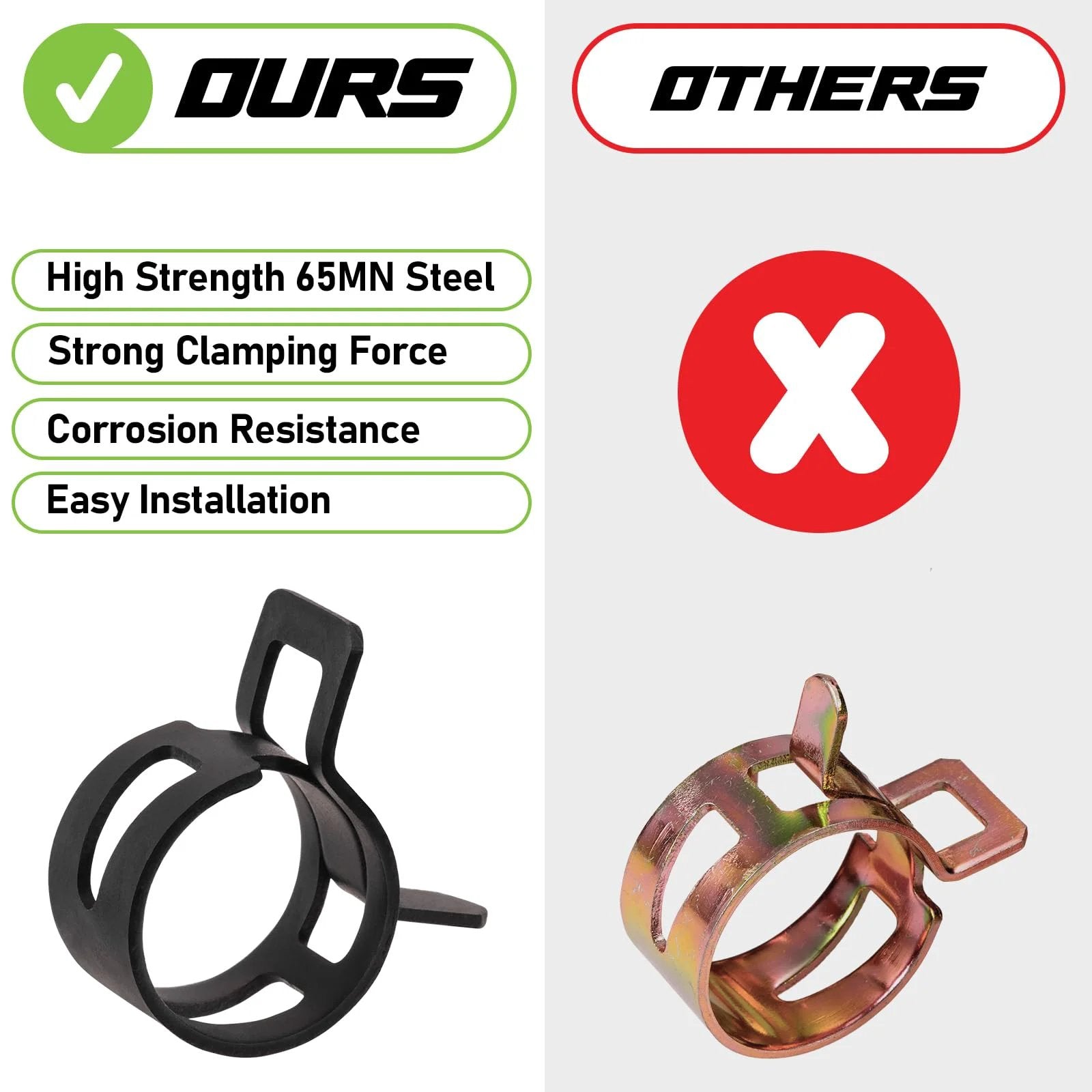 Comparison of 130-Piece Spring Band Hose Clamp Set With Swivel Pliers 6-25mm Constant Tension Clamps for durability and quality.