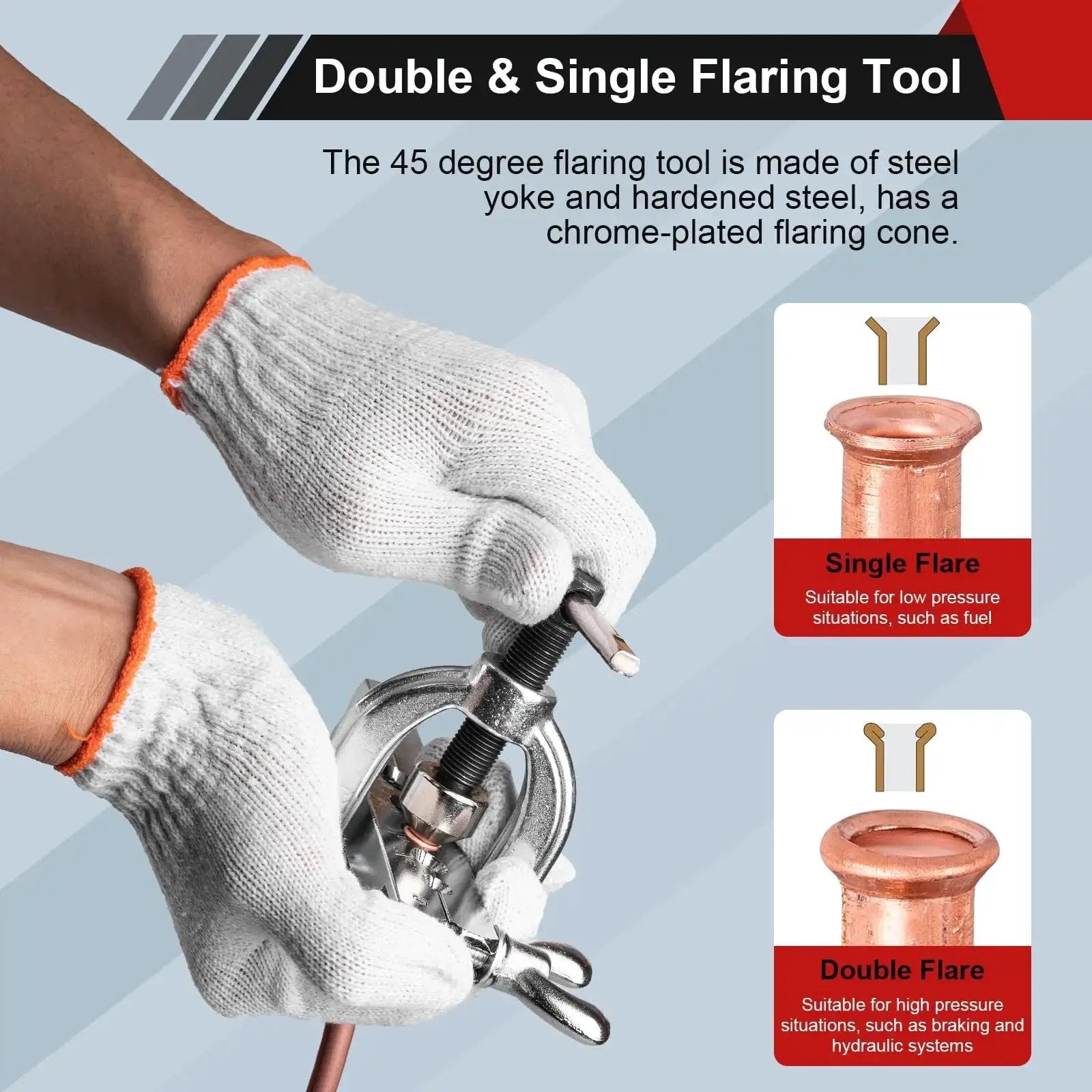 Person using Brake Line Flare Tool Kit With Tubing Cutter And 5 Adapters For Copper Tubing, illustrating single and double flare types.