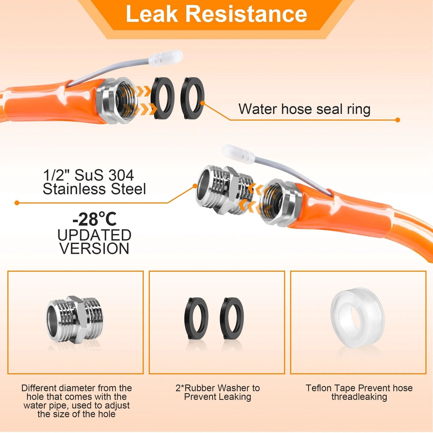 Heavy Duty Twenty Foot Heated RV Water Hose With Self Reg Thermostat For Freezing Conditions Down To Minus Forty Five Fahrenheit Antifreeze Safe Drinking Water Hose BPA Free No Odor Five Eighth Inch Inner Diameter With Three Quarter Inch GHT Adapter showing leak resistance features with stainless steel and rubber washer.