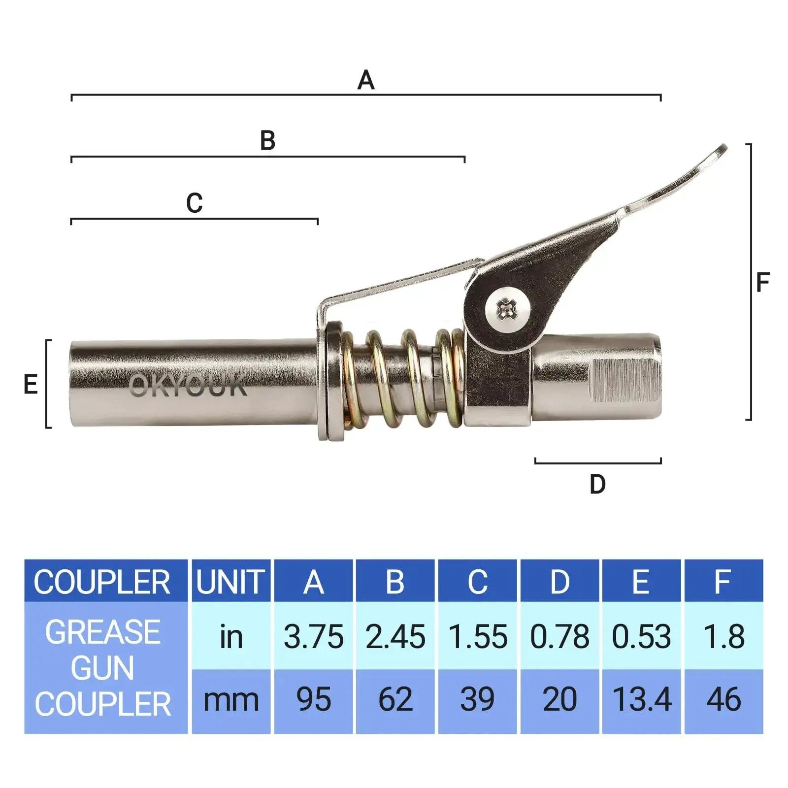 Worlds Smallest Grease Gun Coupler For Tight Spaces With 0.53 Inch Diameter High Pressure Quick Release Tip Fits All 1/8 NPT