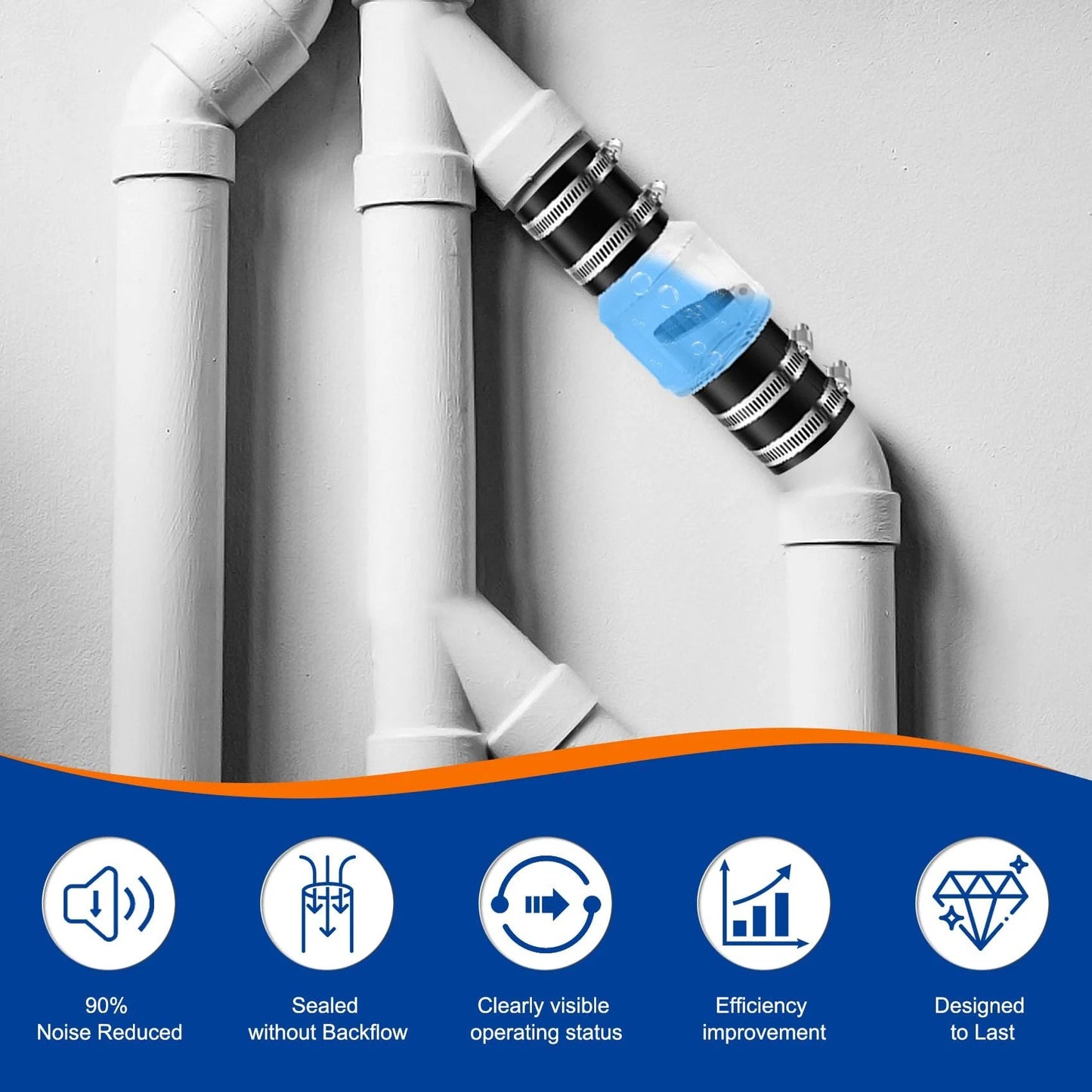 Silent Sump Pump Check Valve With Spring Loaded Flapper For Backflow Prevention And Water Hammer Reduction Fits 2 Inch Schedule 40 PVC Includes Steel Clamps For A Seven And A Quarter Inch Gap installed on white pipes