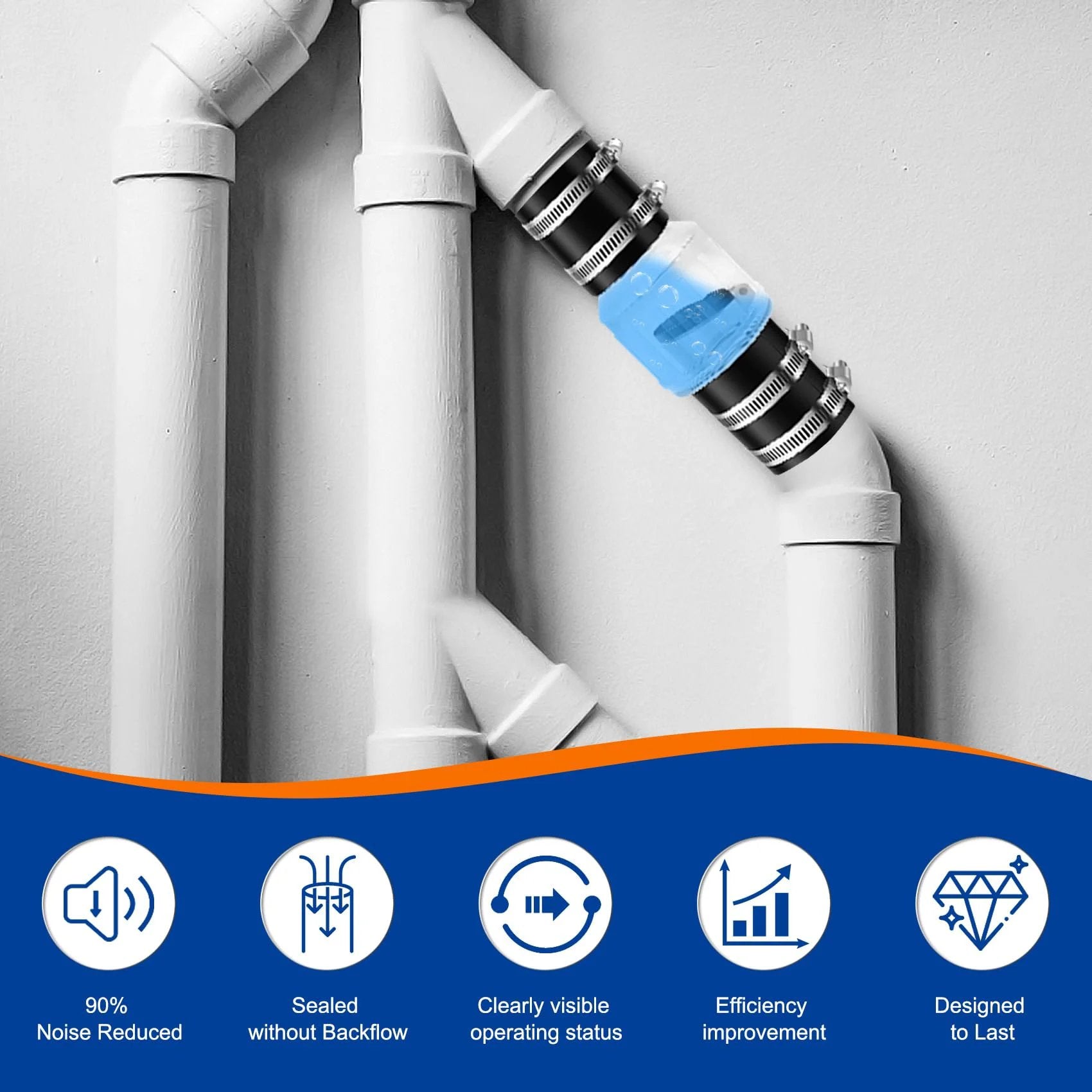 Silent Sump Pump Check Valve With Spring Loaded Flapper For Backflow Prevention And Water Hammer Reduction Fits 2 Inch Schedule 40 PVC Includes Steel Clamps For A Seven And A Quarter Inch Gap installed on white pipes