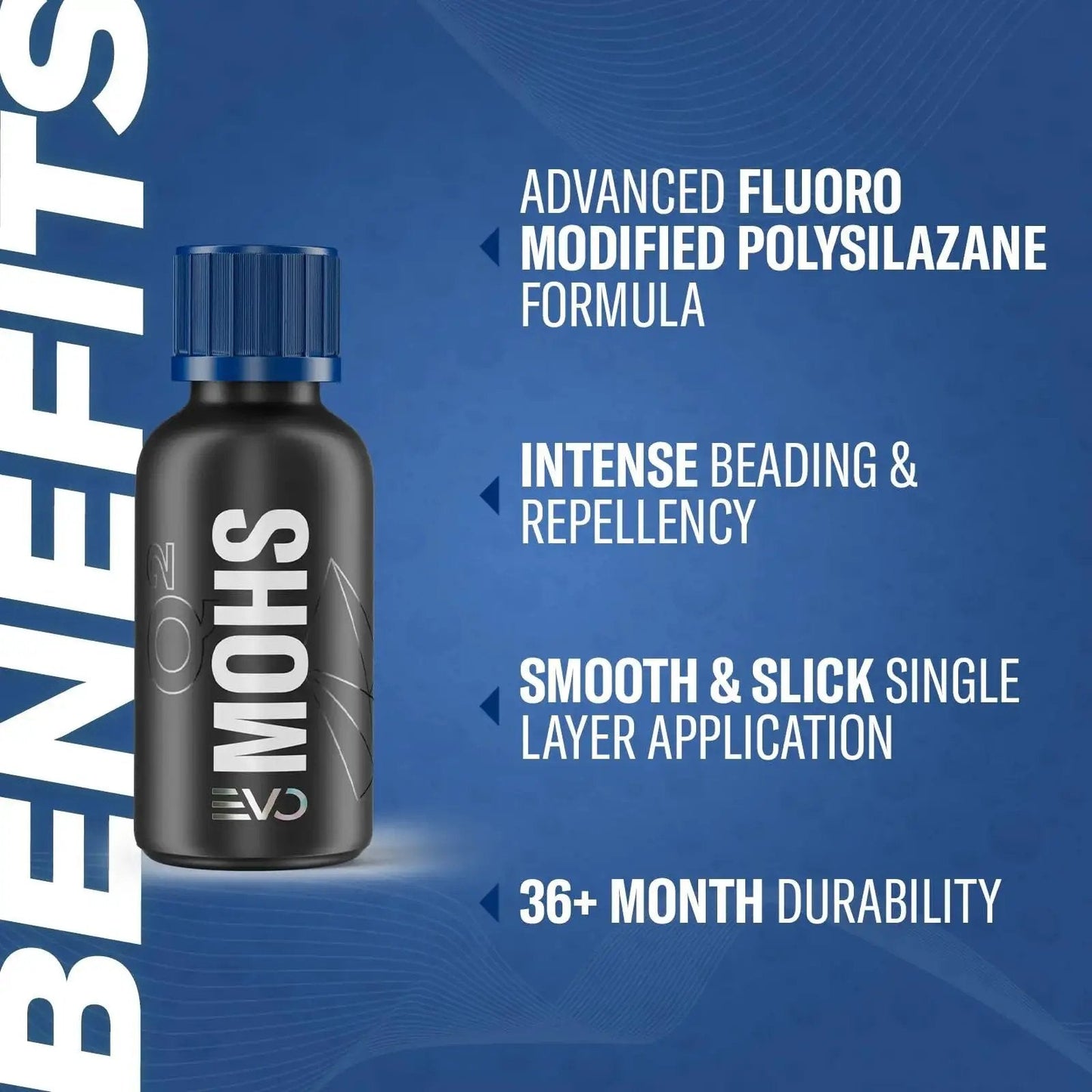 Bottle of Gyeon Mohs Ceramic Coating Kit For Cars DIY Deep Gloss And 3 Year Protection with features on blue background