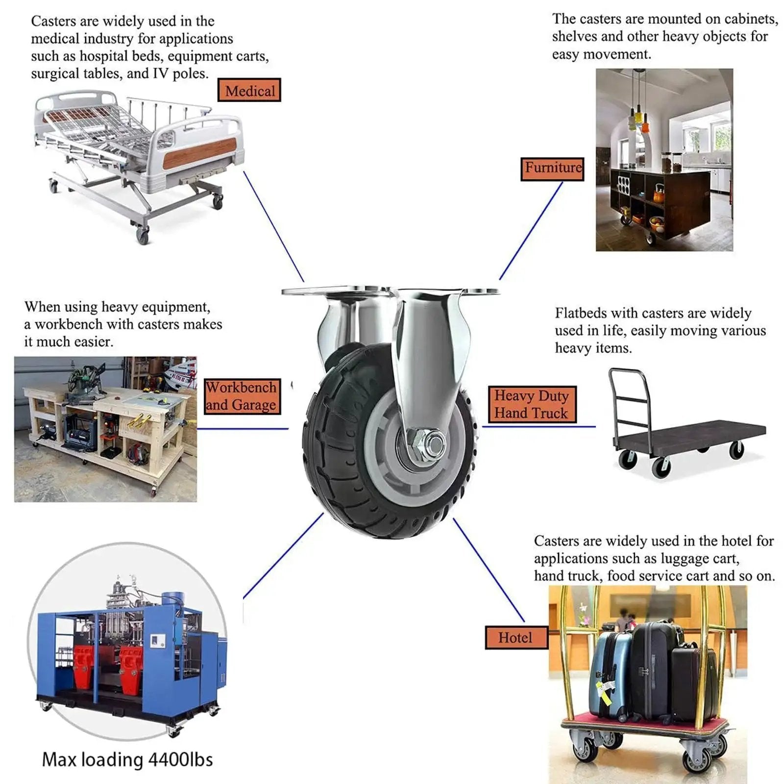 Heavy Duty 4 Inch Rubber Caster Wheel Set For Warehouse Carts And Workbenches, 600 KG Total Load Capacity, showcased with various applications
