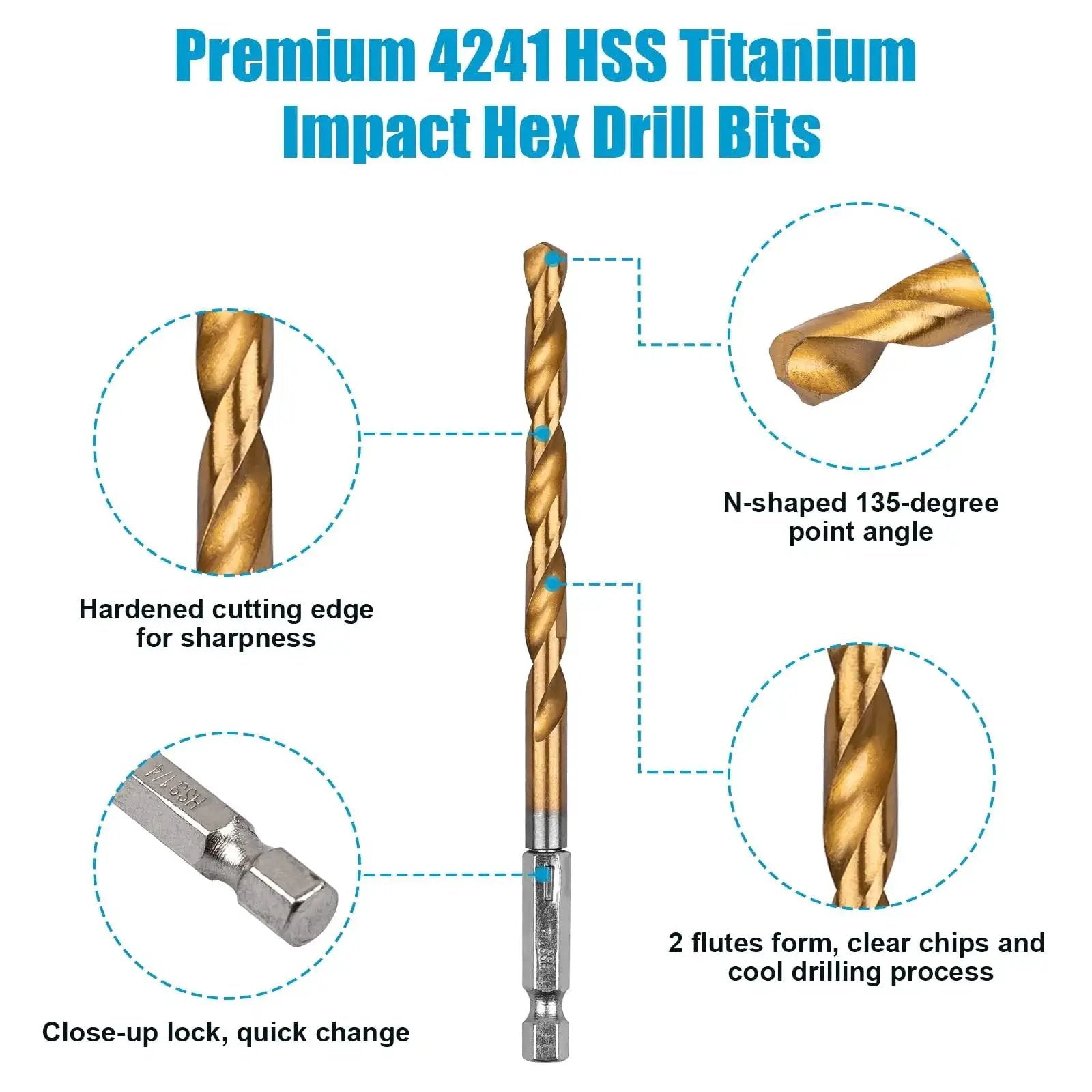 19 Piece Hex Shank Drill Bit Set With Holder For Metal Wood Plastic Pro Grade Titanium Coated HSS Twist Bits 4241 High Speed Steel