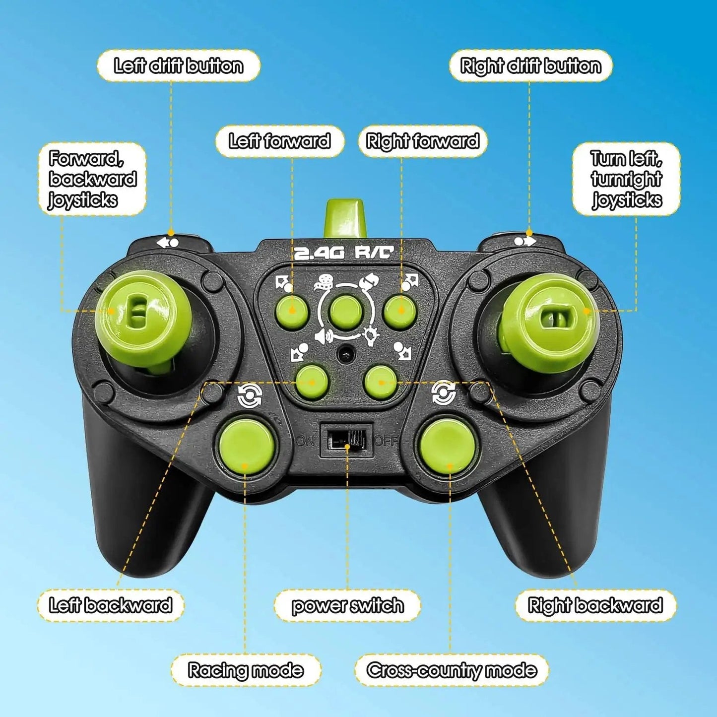 Remote control for Gesture Sensing RC Stunt Car With Hand Wave Control And Remote Two Point Four Gigahertz 4WD Drift Car For Kids Six To Twelve