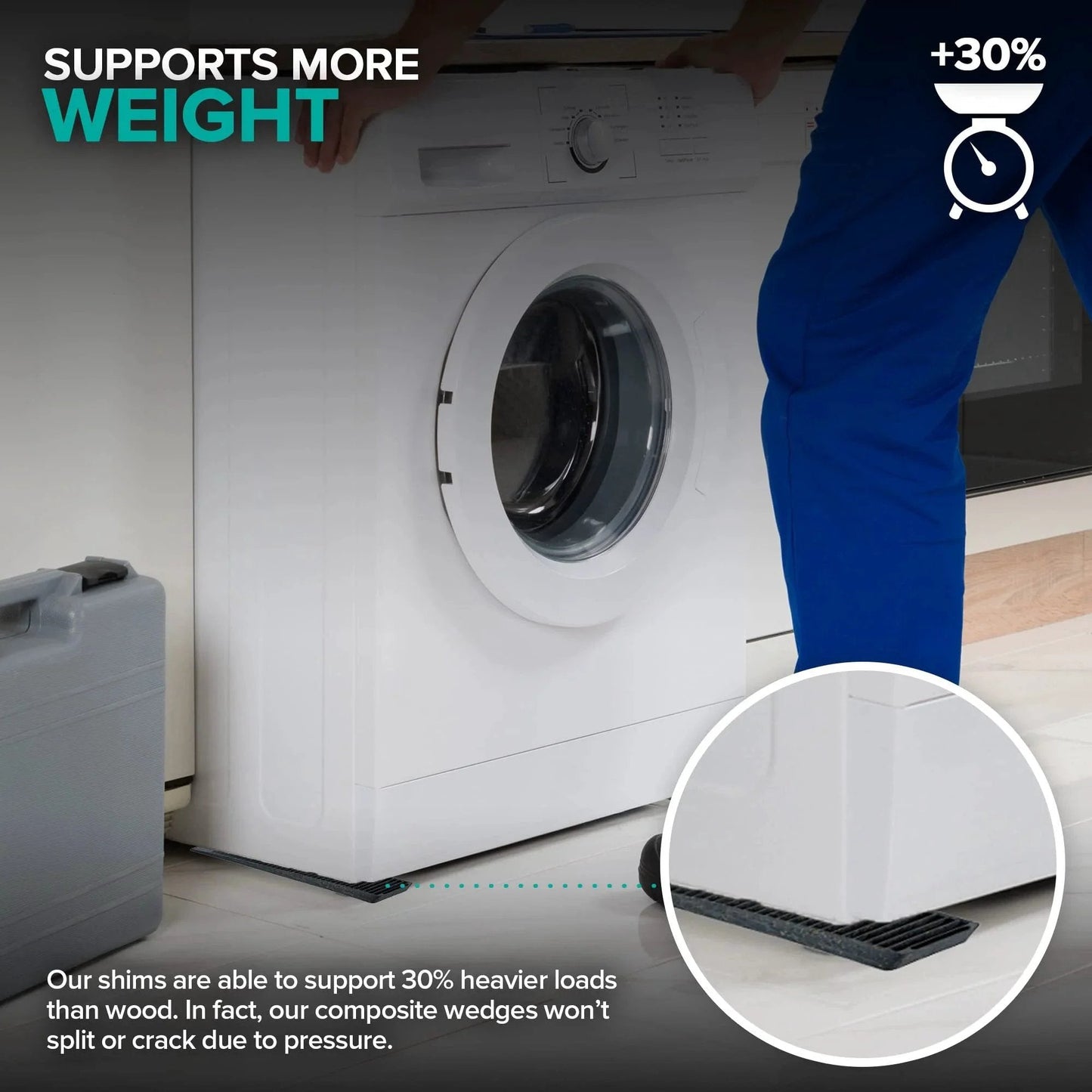 Washing machine leveled with 24 Pack Hard Composite Shims For Home Improvement And Leveling Never Rot Stackable Shims